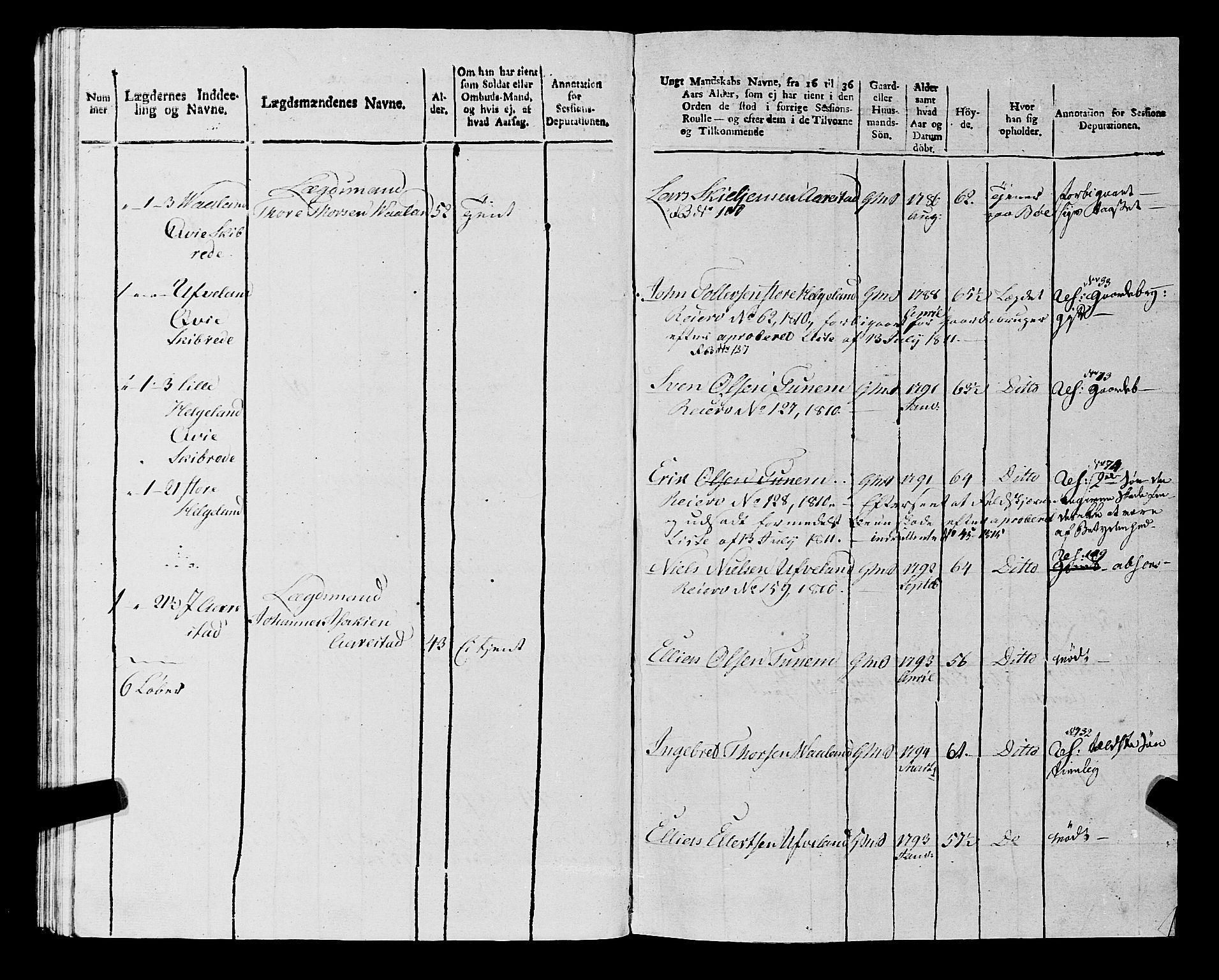 Fylkesmannen i Rogaland, SAST/A-101928/99/3/325/325CA, 1655-1832, s. 10661