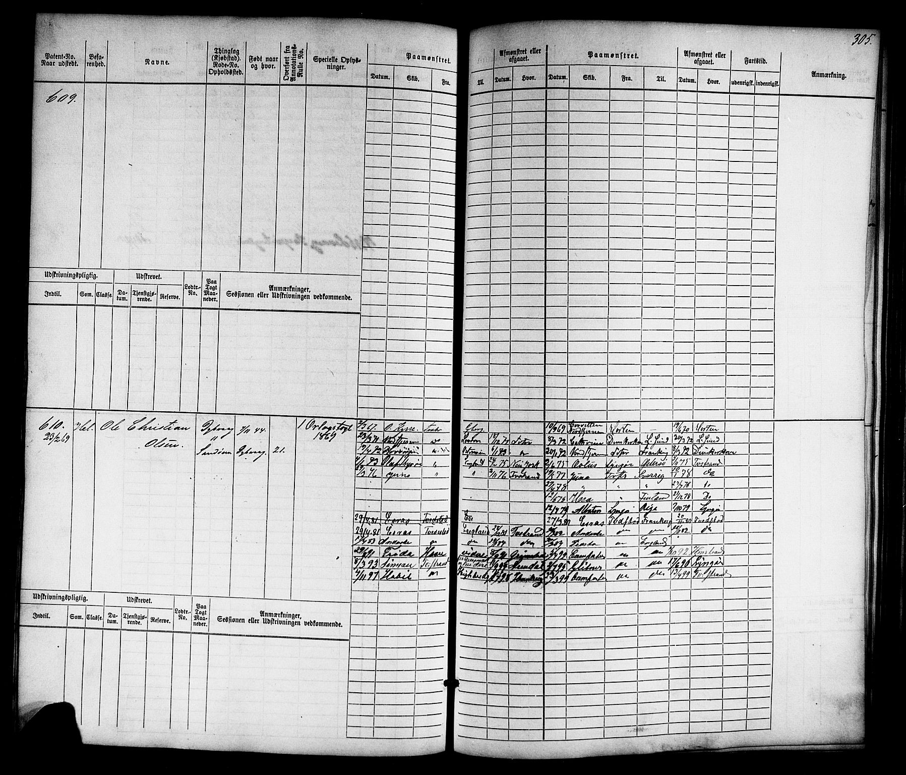 Tvedestrand mønstringskrets, AV/SAK-2031-0011/F/Fb/L0015: Hovedrulle nr 1-766, U-31, 1869-1900, s. 313