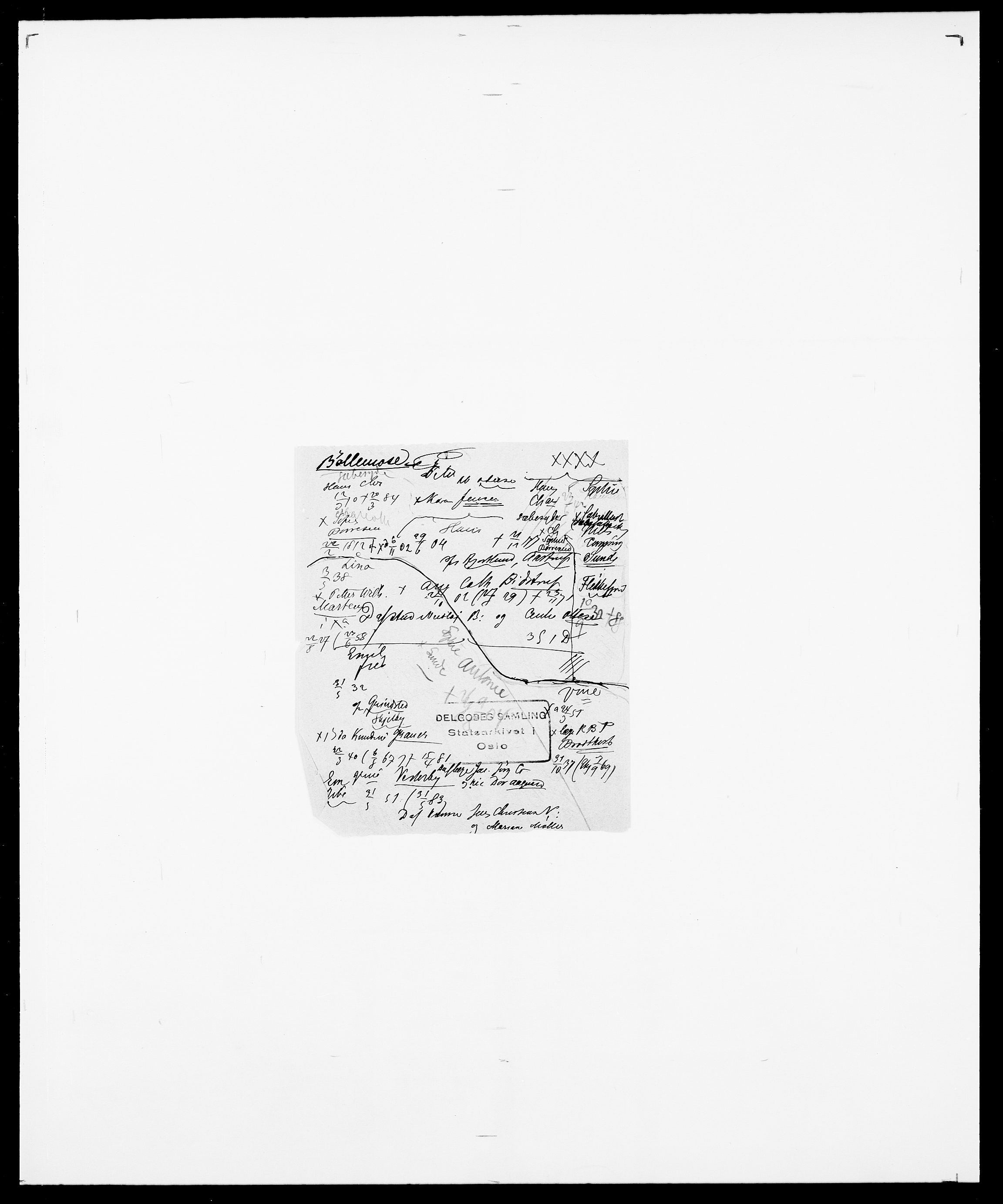 Delgobe, Charles Antoine - samling, SAO/PAO-0038/D/Da/L0007: Buaas - Caphengst, s. 755