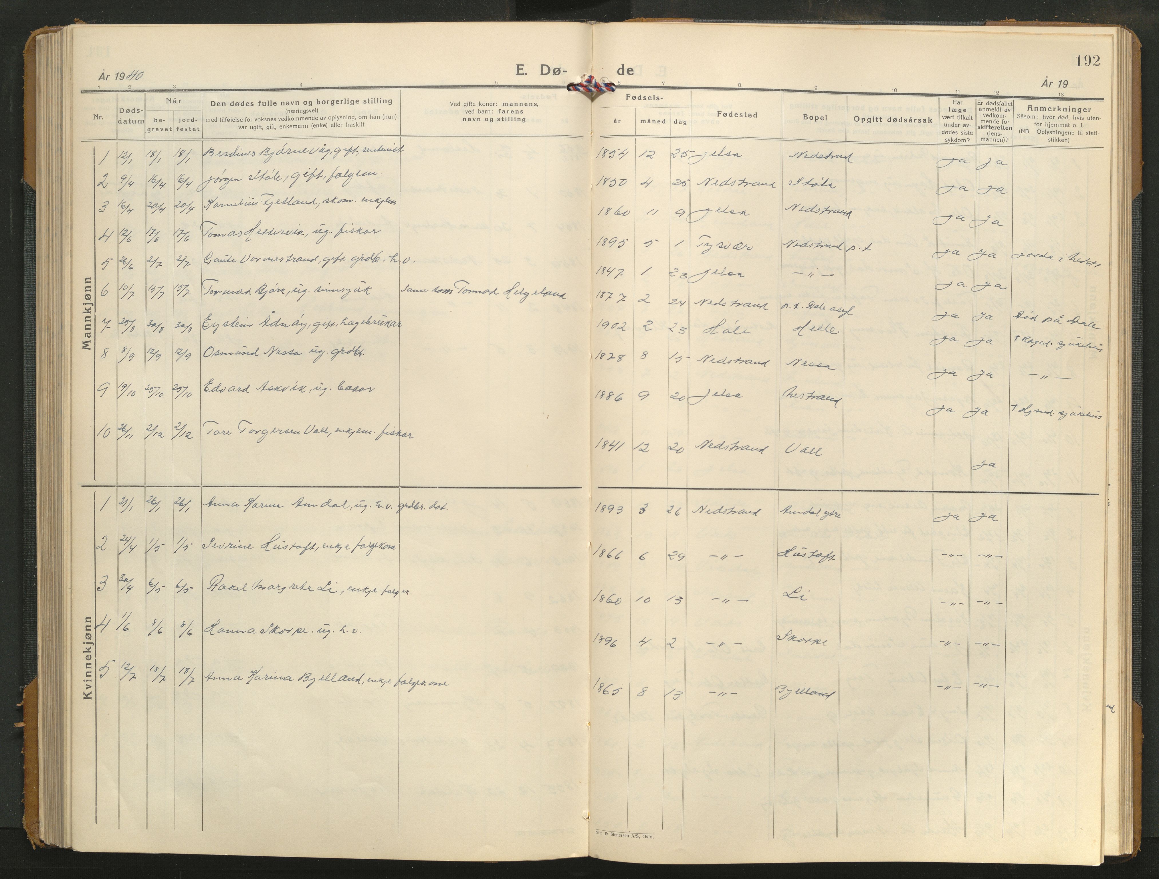 Nedstrand sokneprestkontor, AV/SAST-A-101841/01/V/L0004: Klokkerbok nr. B 4, 1933-1961, s. 192