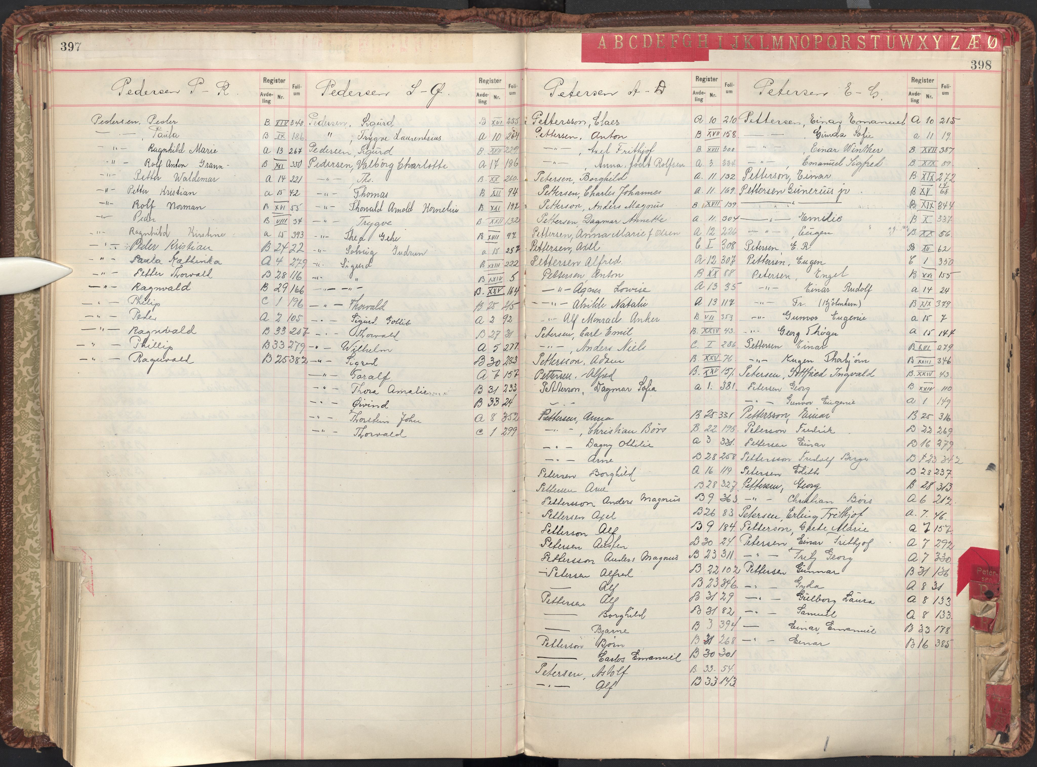 Oslo byfogd avd. II, AV/SAO-A-10942/G/Ga/Gab/L0003: Personregister: A 1-17, B 1-33, C 1-2, 1921, s. 397-398