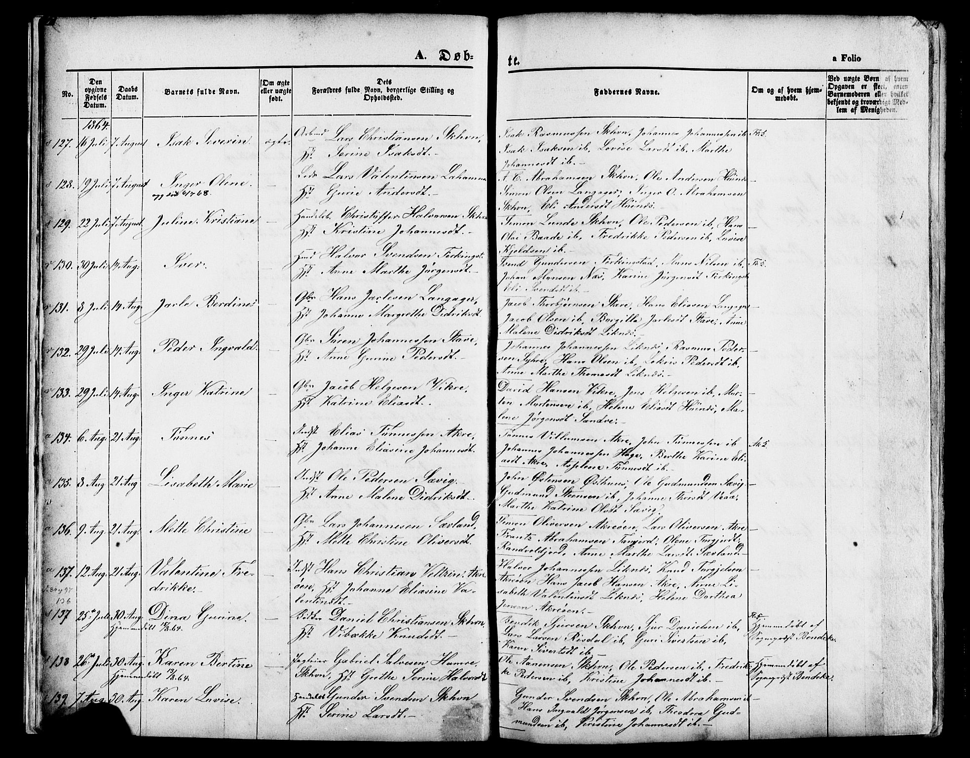 Skudenes sokneprestkontor, AV/SAST-A -101849/H/Ha/Haa/L0006: Ministerialbok nr. A 4, 1864-1881, s. 10