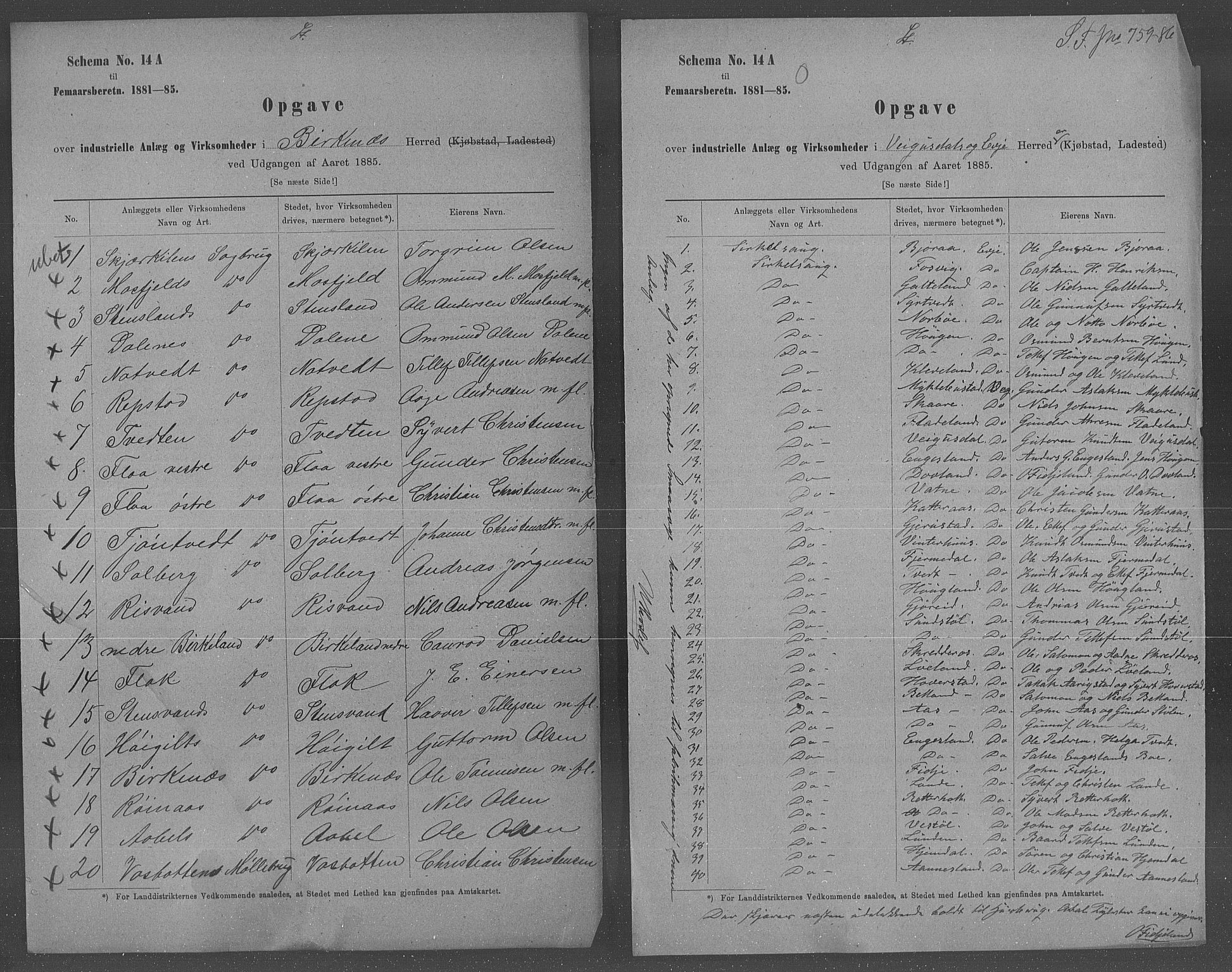 Statistisk sentralbyrå, Næringsøkonomiske emner, Generelt - Amtmennenes femårsberetninger, AV/RA-S-2233/F/Fa/L0063: --, 1885, s. 16