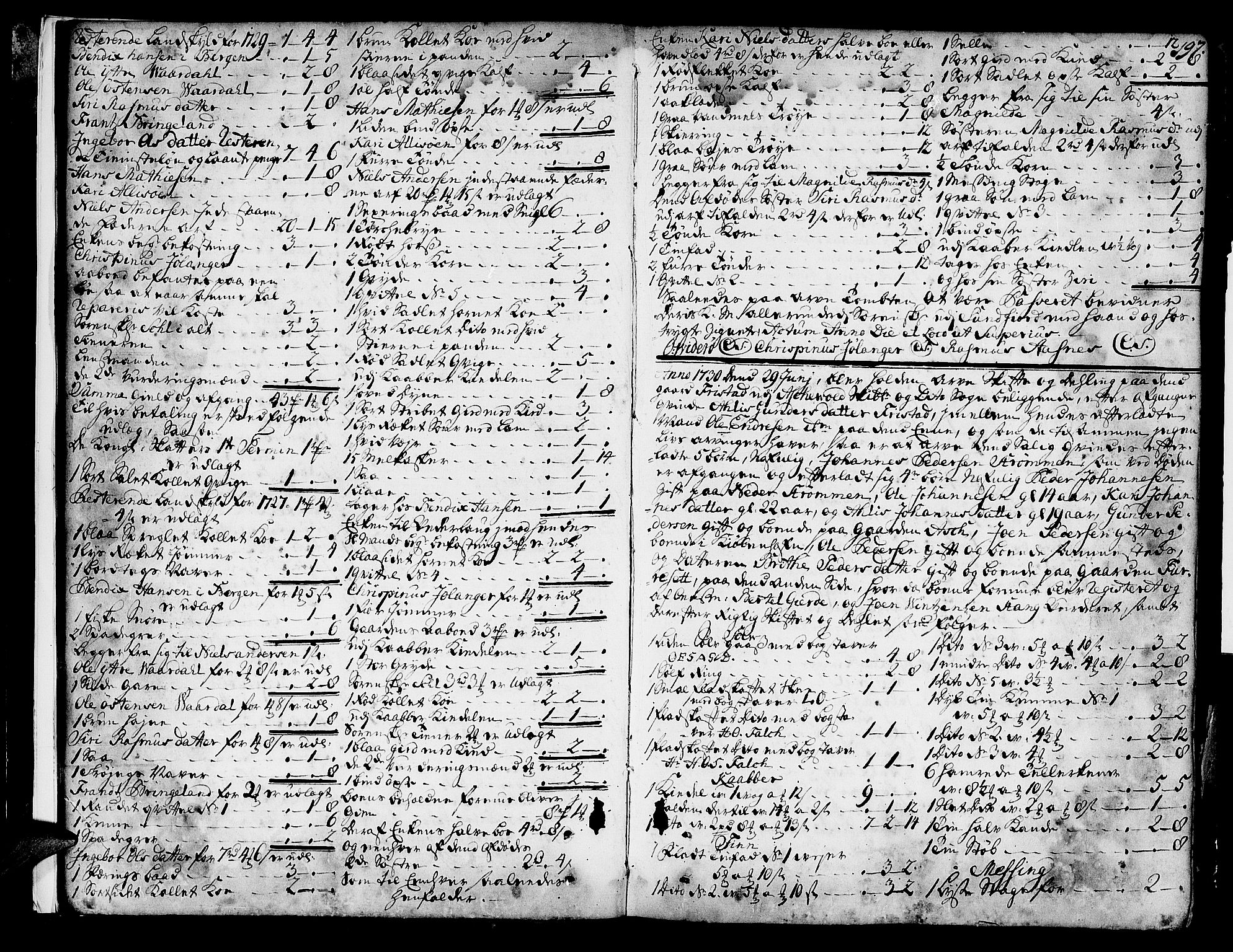 Sunnfjord tingrett, AV/SAB-A-3201/1/H/Ha/Hab/L0004b: Skifteprotokoll, folio 191-378, 1730-1732, s. 196b-197a