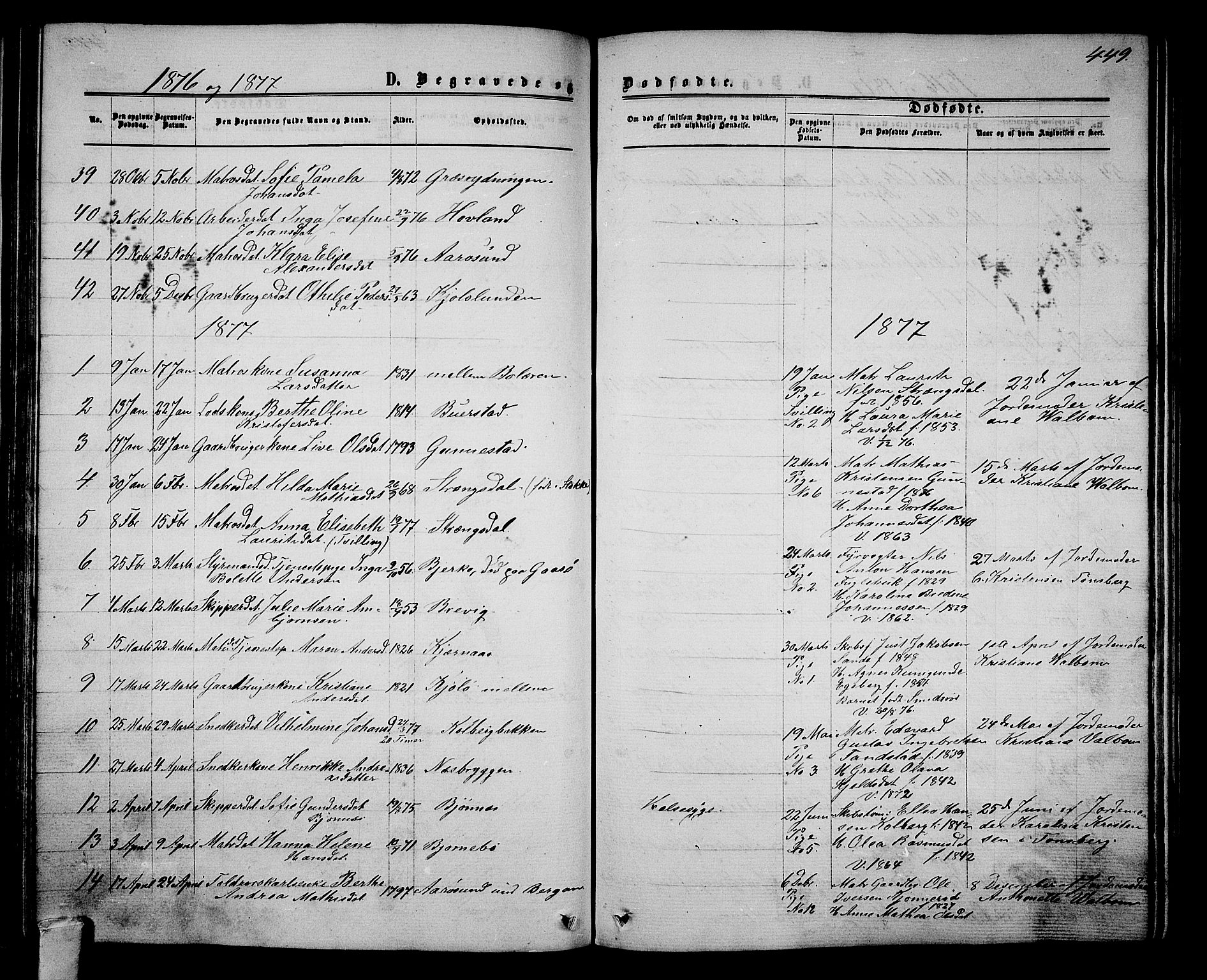 Nøtterøy kirkebøker, AV/SAKO-A-354/G/Ga/L0002: Klokkerbok nr. I 2, 1860-1877, s. 449