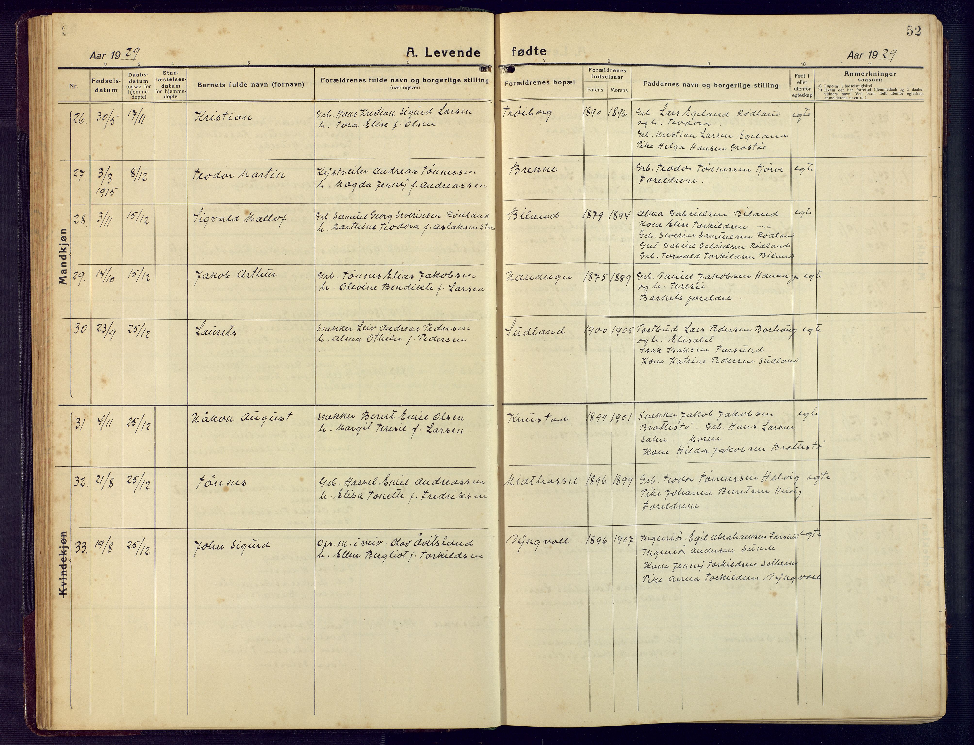 Lista sokneprestkontor, AV/SAK-1111-0027/F/Fb/L0006: Klokkerbok nr. B 6, 1924-1947, s. 52