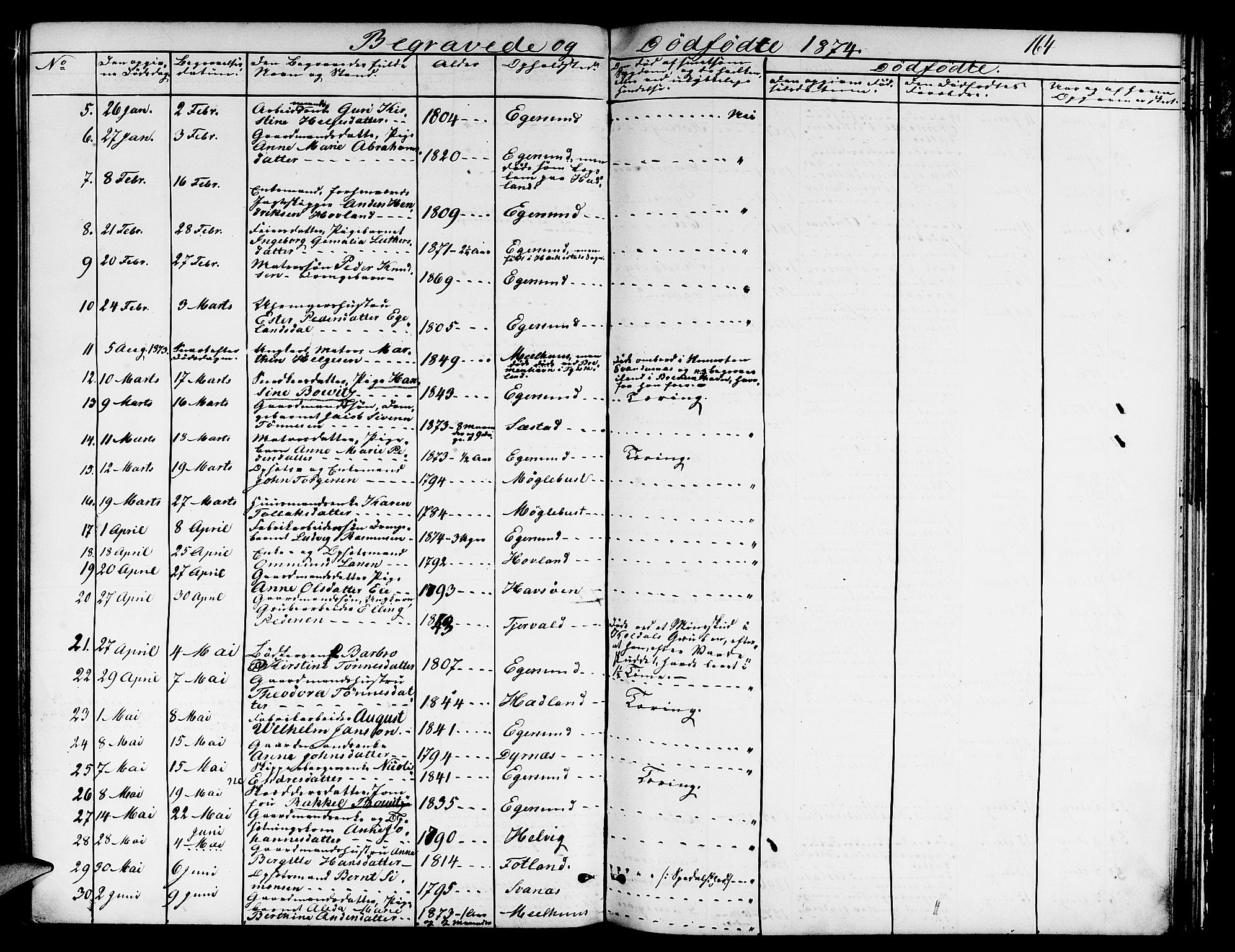 Eigersund sokneprestkontor, AV/SAST-A-101807/S09/L0005: Klokkerbok nr. B 5, 1872-1881, s. 164