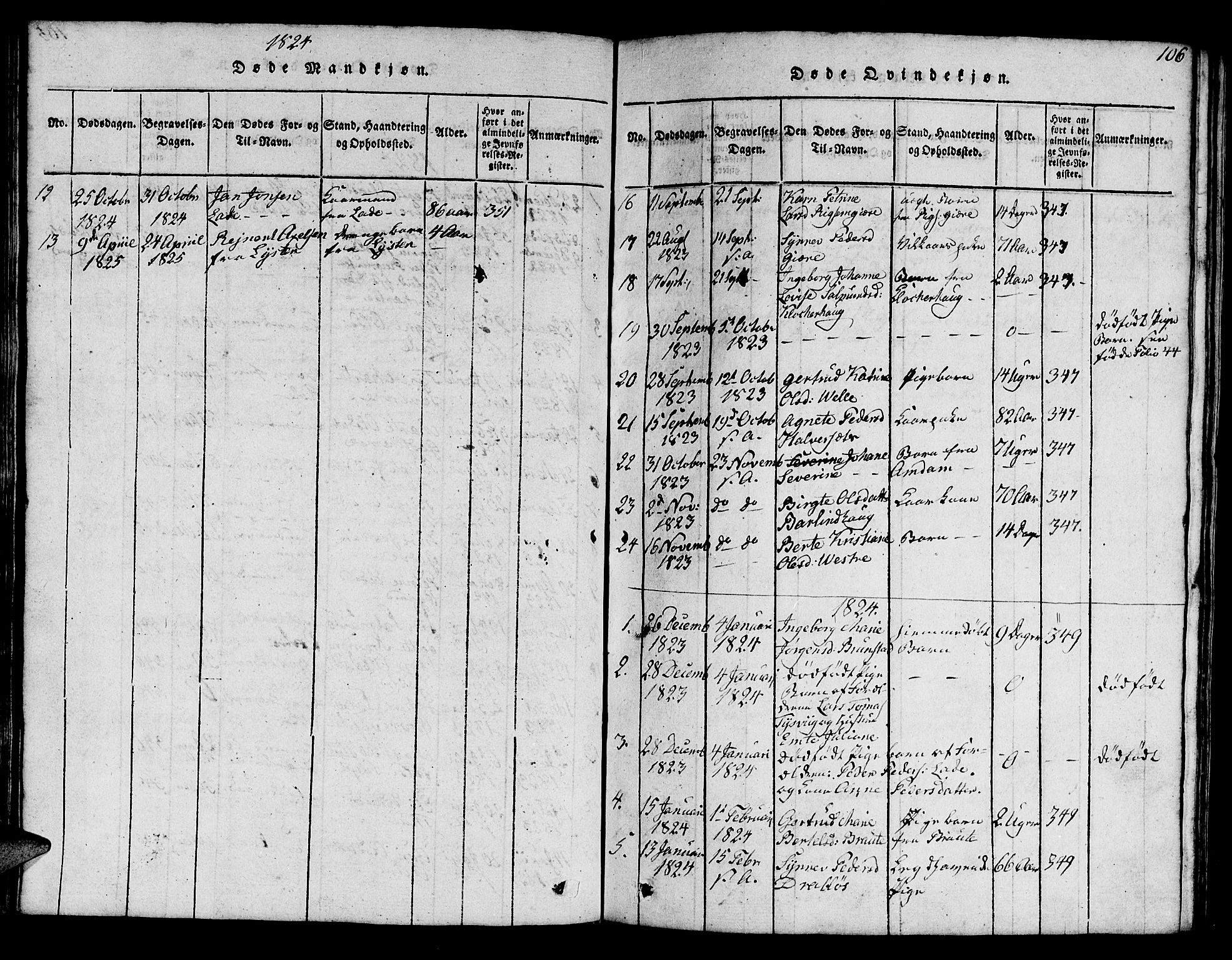 Ministerialprotokoller, klokkerbøker og fødselsregistre - Møre og Romsdal, AV/SAT-A-1454/522/L0322: Klokkerbok nr. 522C01, 1816-1830, s. 106