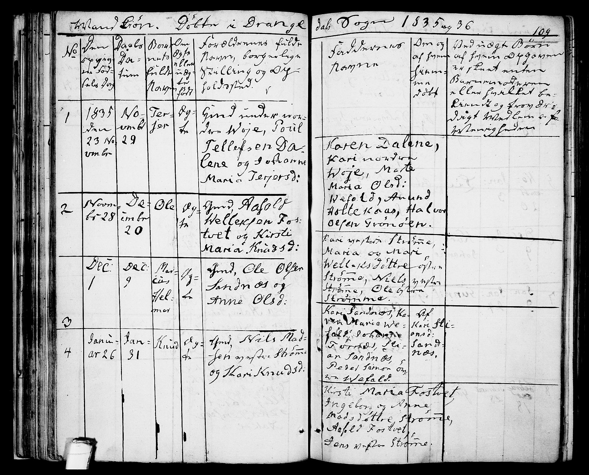 Drangedal kirkebøker, AV/SAKO-A-258/F/Fa/L0006: Ministerialbok nr. 6, 1831-1837, s. 109