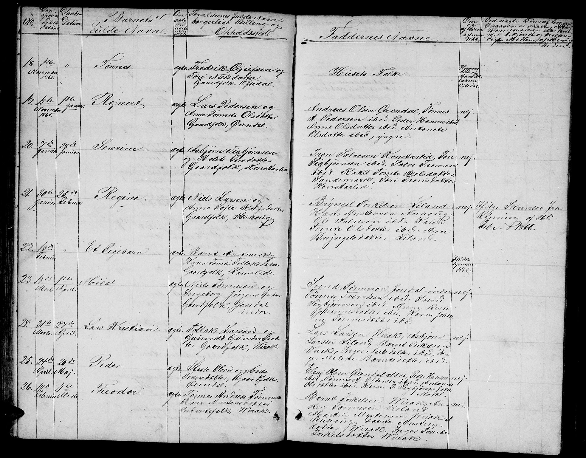 Bakke sokneprestkontor, AV/SAK-1111-0002/F/Fb/Fba/L0001: Klokkerbok nr. B 1, 1849-1879, s. 85