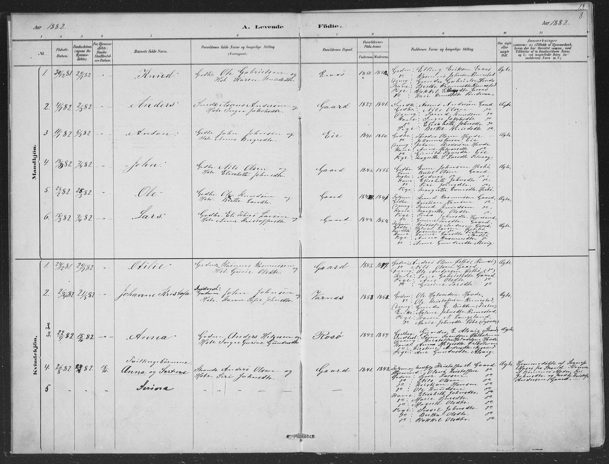 Finnøy sokneprestkontor, AV/SAST-A-101825/H/Ha/Hab/L0004: Klokkerbok nr. B 4, 1879-1892, s. 8