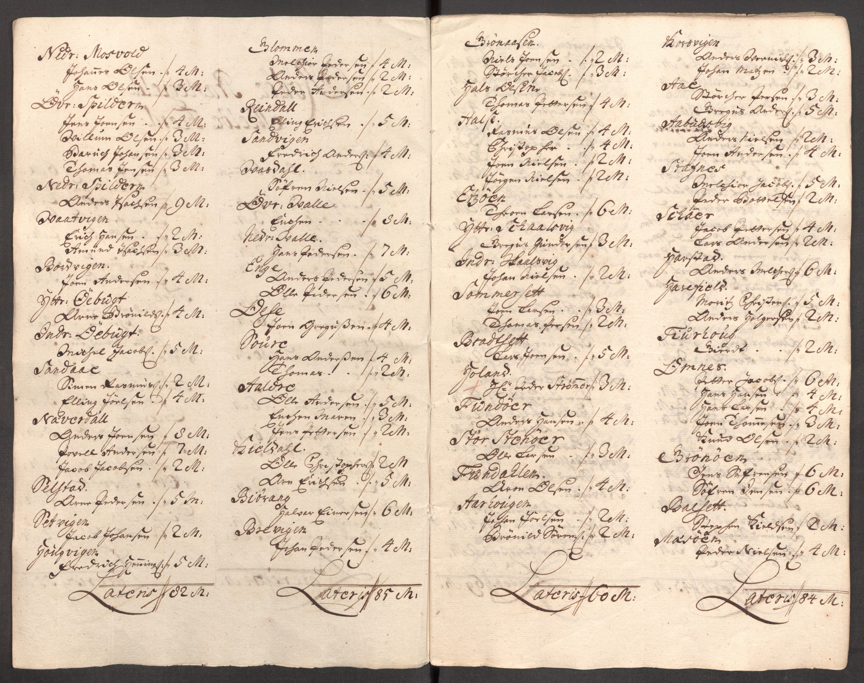 Rentekammeret inntil 1814, Reviderte regnskaper, Fogderegnskap, AV/RA-EA-4092/R65/L4511: Fogderegnskap Helgeland, 1710-1711, s. 478