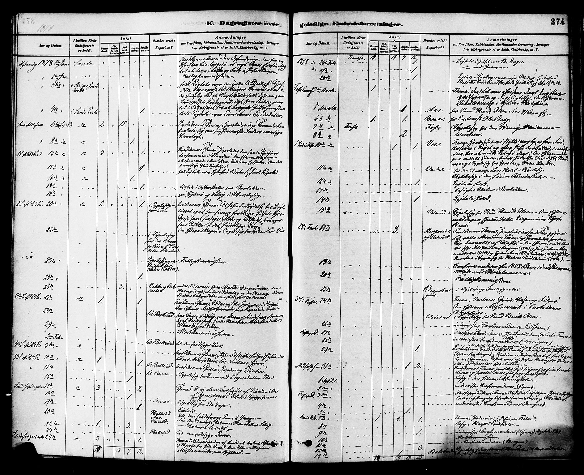 Sande Kirkebøker, AV/SAKO-A-53/F/Fa/L0006: Ministerialbok nr. 6, 1878-1888, s. 374