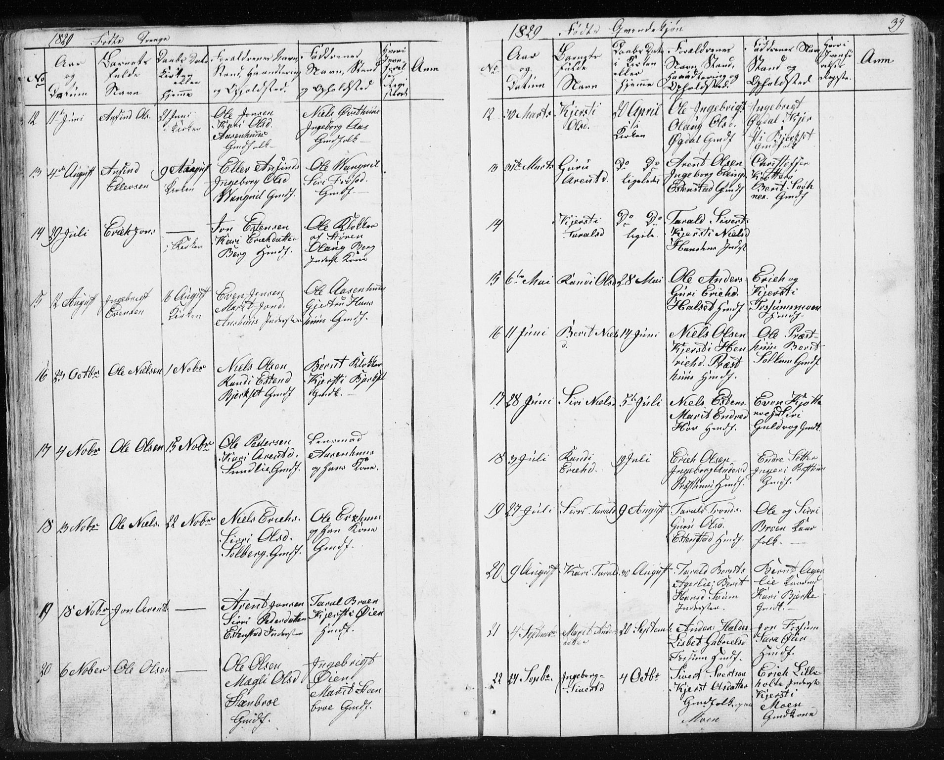 Ministerialprotokoller, klokkerbøker og fødselsregistre - Sør-Trøndelag, SAT/A-1456/689/L1043: Klokkerbok nr. 689C02, 1816-1892, s. 39