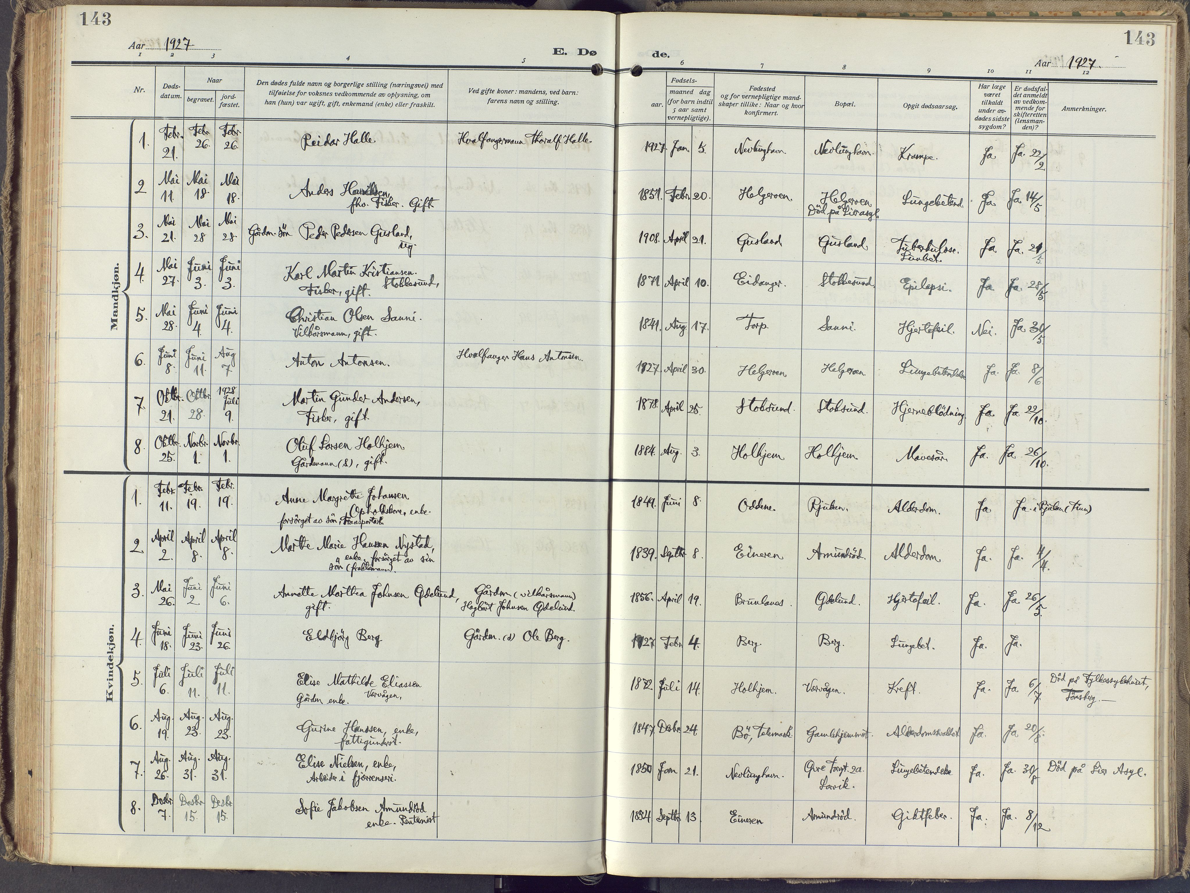 Brunlanes kirkebøker, SAKO/A-342/F/Fb/L0004: Ministerialbok nr. II 4, 1923-1940, s. 143
