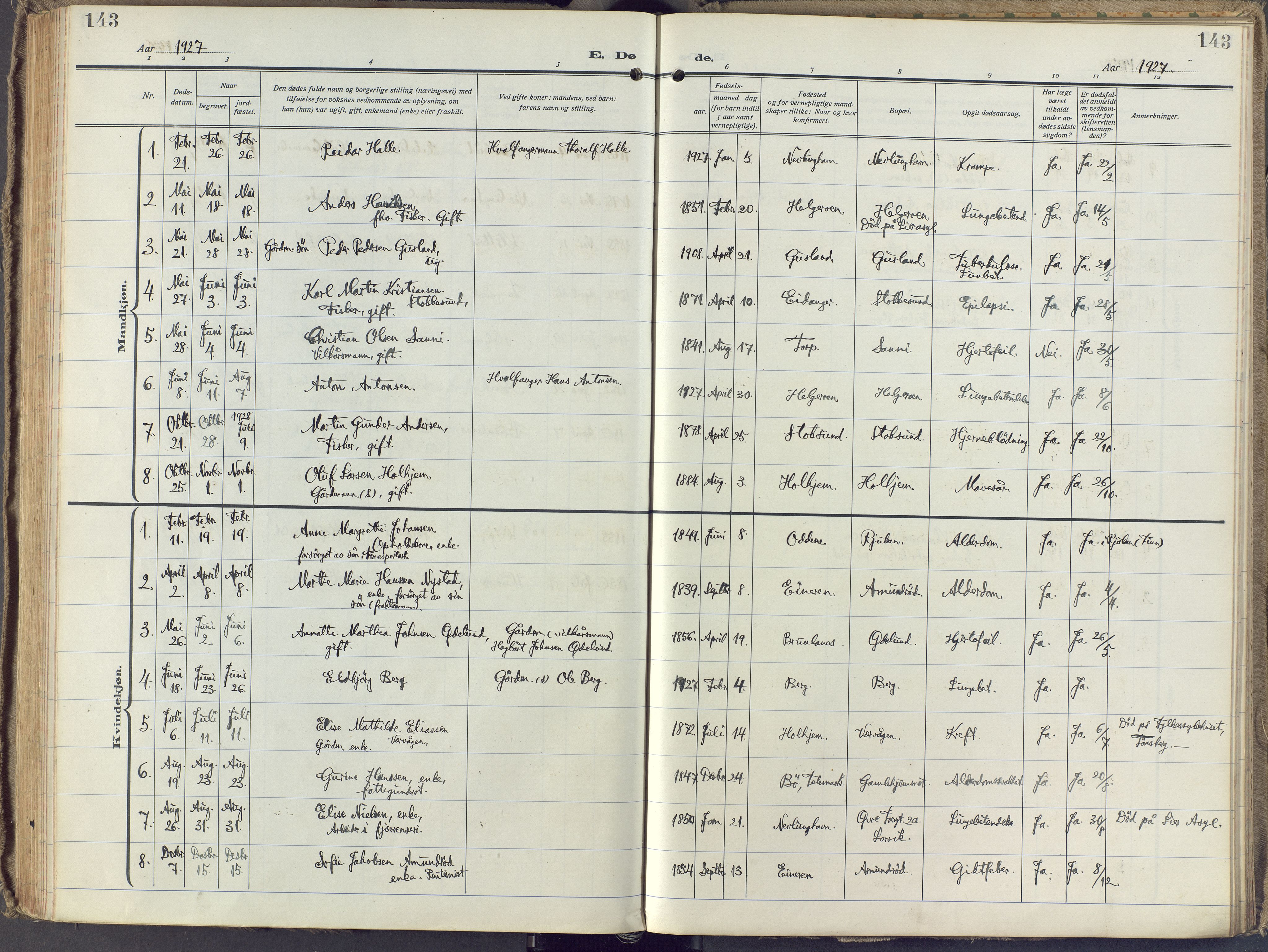 Brunlanes kirkebøker, AV/SAKO-A-342/F/Fb/L0004: Ministerialbok nr. II 4, 1923-1940, s. 143