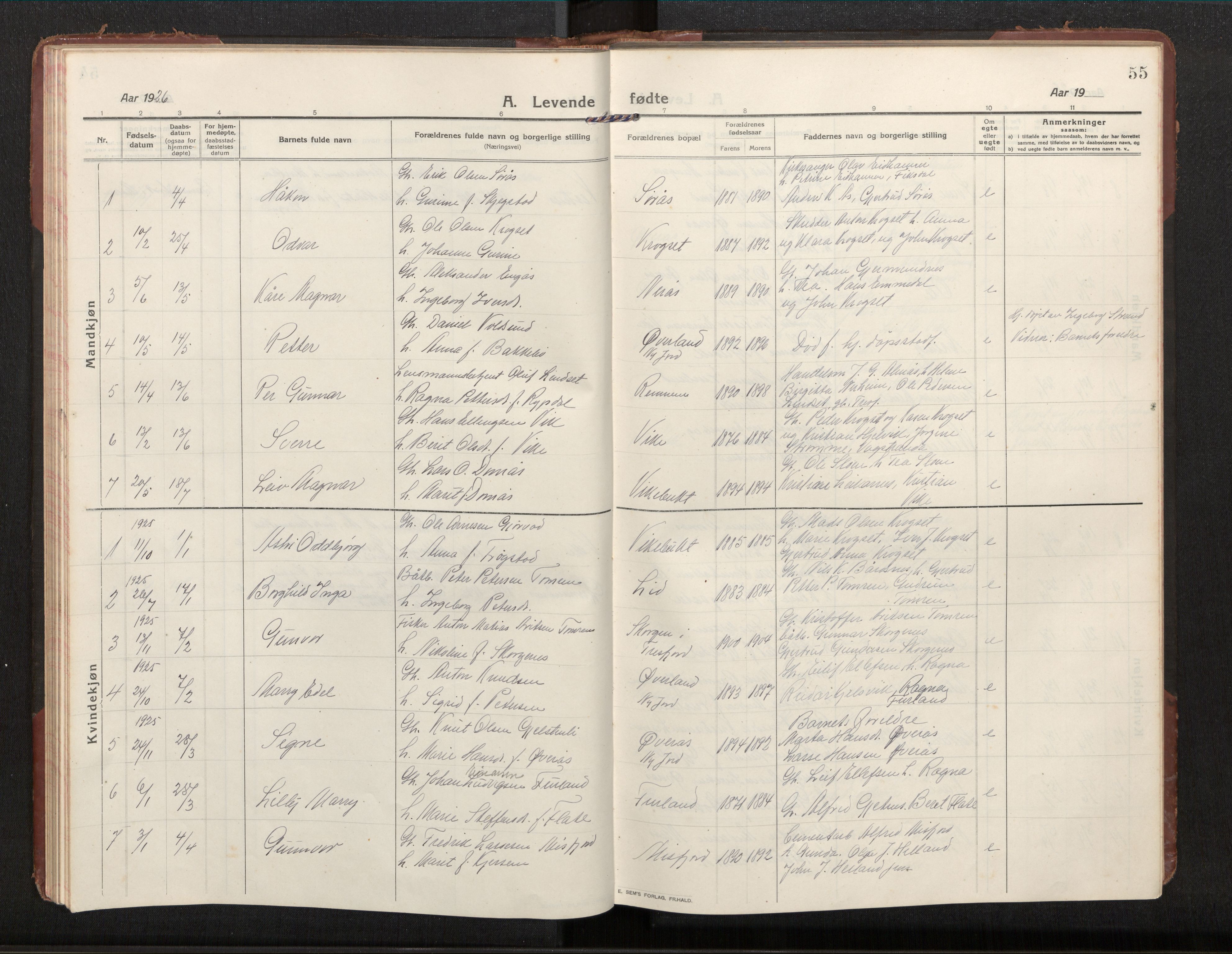 Ministerialprotokoller, klokkerbøker og fødselsregistre - Møre og Romsdal, AV/SAT-A-1454/539/L0536a: Klokkerbok nr. 539C03, 1912-1936, s. 55