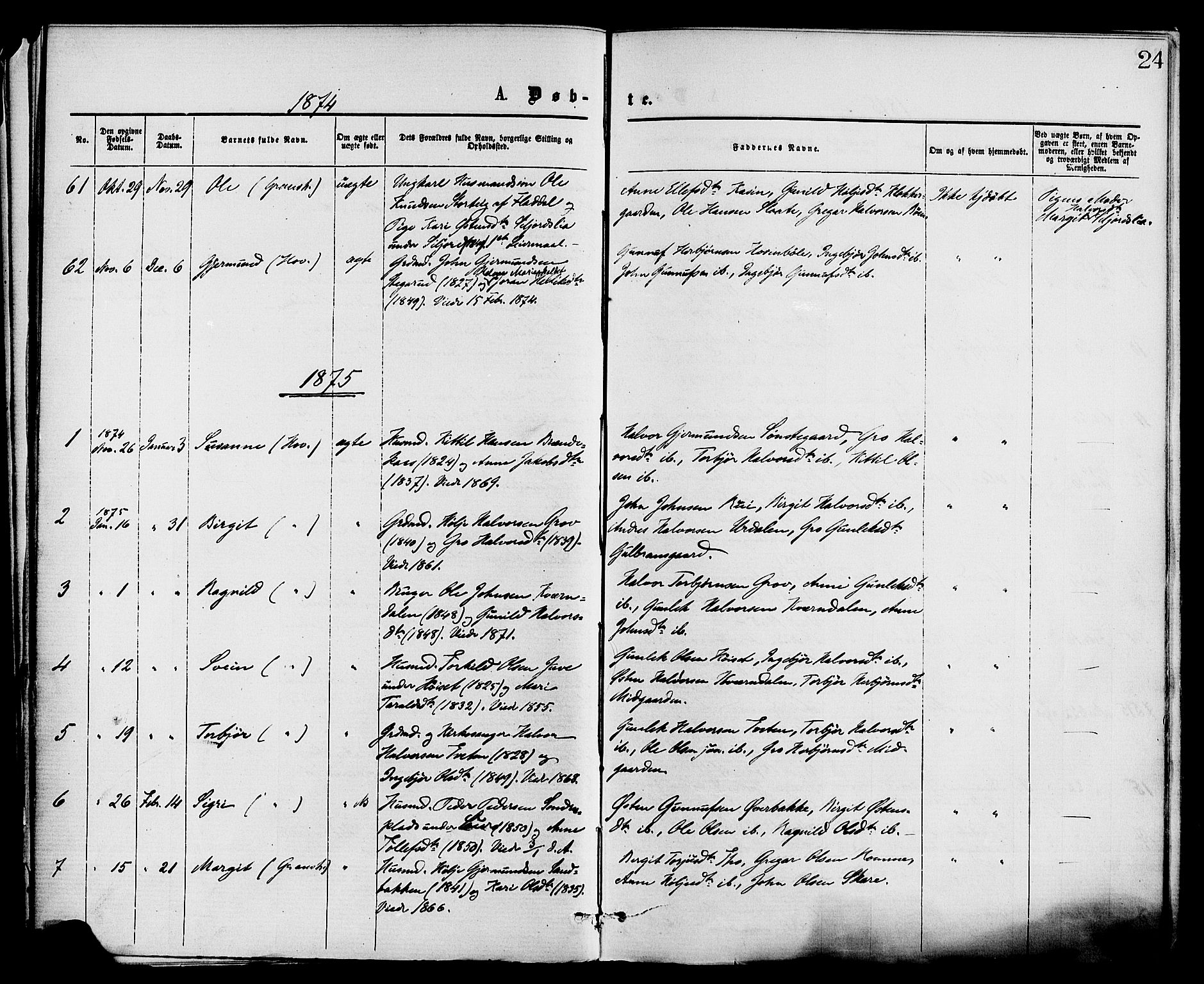Gransherad kirkebøker, AV/SAKO-A-267/F/Fa/L0004: Ministerialbok nr. I 4, 1871-1886, s. 24