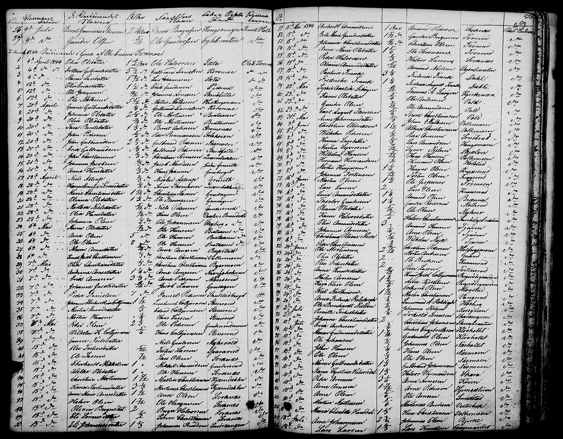 Grue prestekontor, AV/SAH-PREST-036/H/Ha/Haa/L0007: Ministerialbok nr. 7, 1830-1847, s. 293