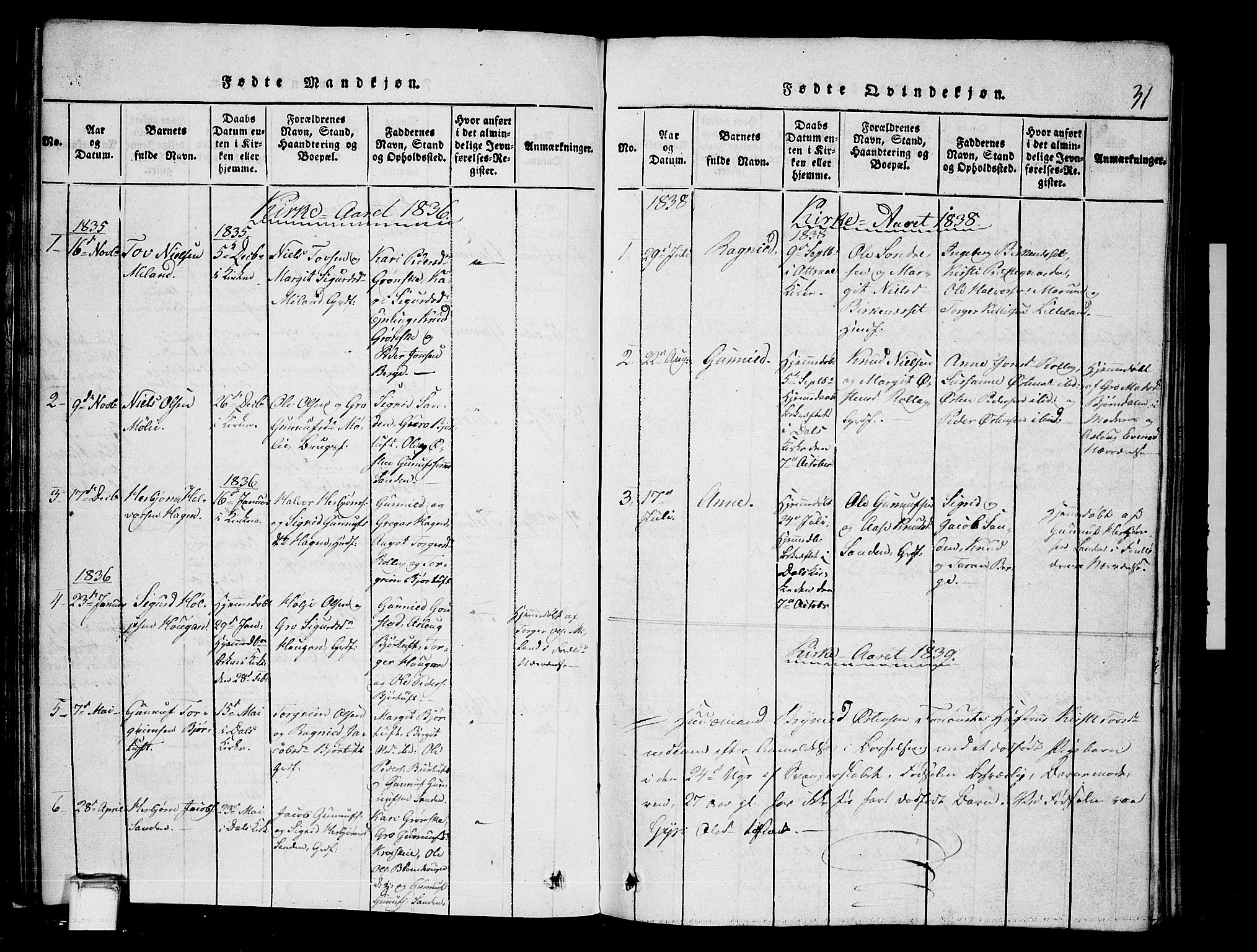 Tinn kirkebøker, AV/SAKO-A-308/G/Gb/L0001: Klokkerbok nr. II 1 /1, 1815-1850, s. 31