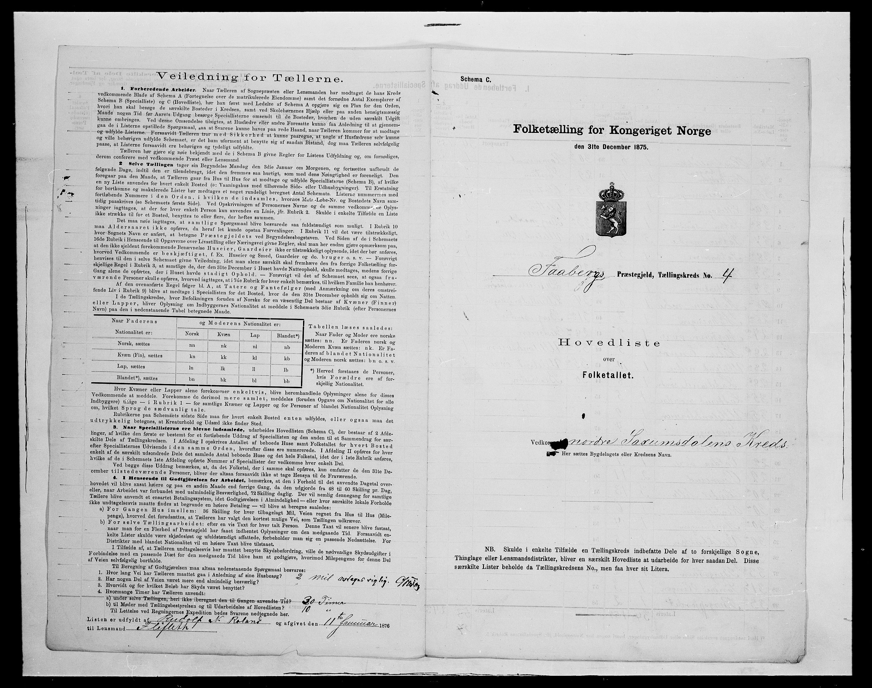 SAH, Folketelling 1875 for 0524L Fåberg prestegjeld, Fåberg sokn og Lillehammer landsokn, 1875, s. 28