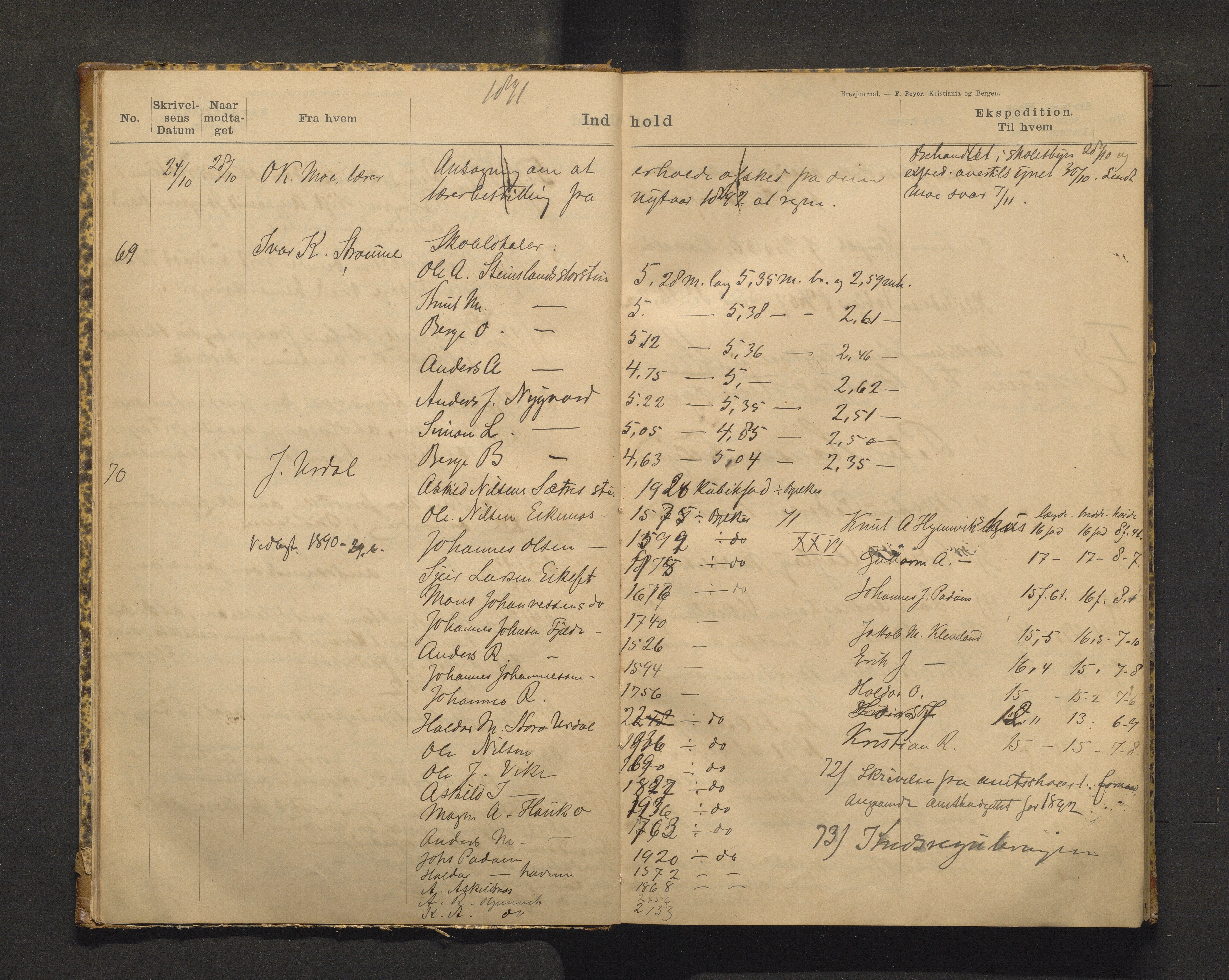 Hosanger kommune. Skulestyret, IKAH/1253a-211/C/Ca/L0001: Postjournal for Hosanger skulestyre, 1890-1919