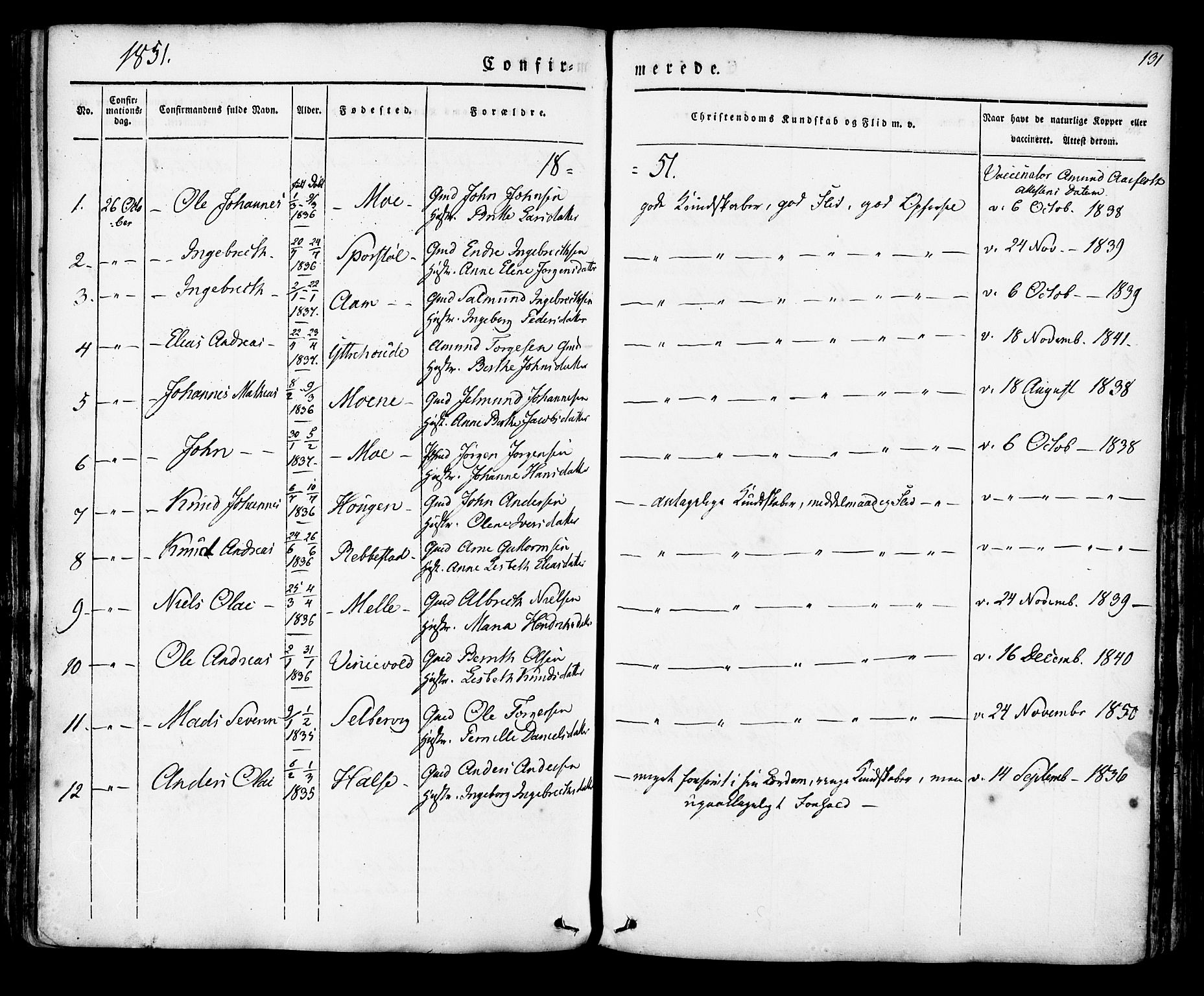 Ministerialprotokoller, klokkerbøker og fødselsregistre - Møre og Romsdal, AV/SAT-A-1454/513/L0174: Ministerialbok nr. 513A01, 1831-1855, s. 131