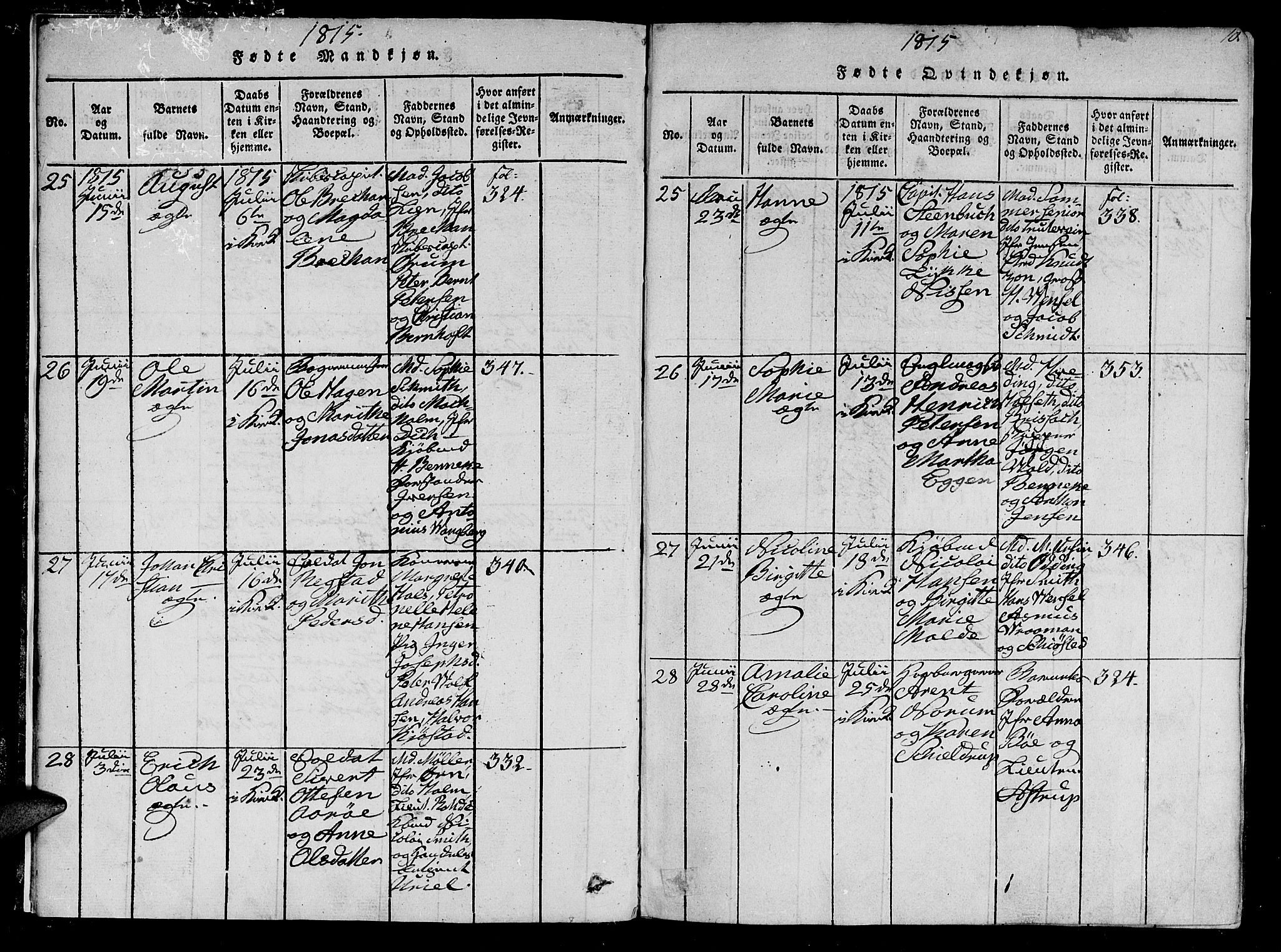 Ministerialprotokoller, klokkerbøker og fødselsregistre - Sør-Trøndelag, SAT/A-1456/602/L0107: Ministerialbok nr. 602A05, 1815-1821, s. 10