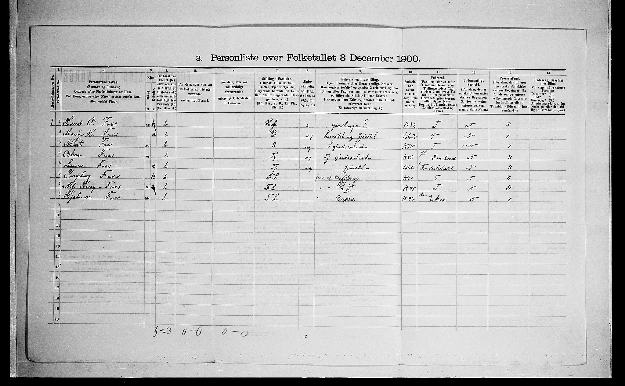 SAO, Folketelling 1900 for 0238 Nannestad herred, 1900