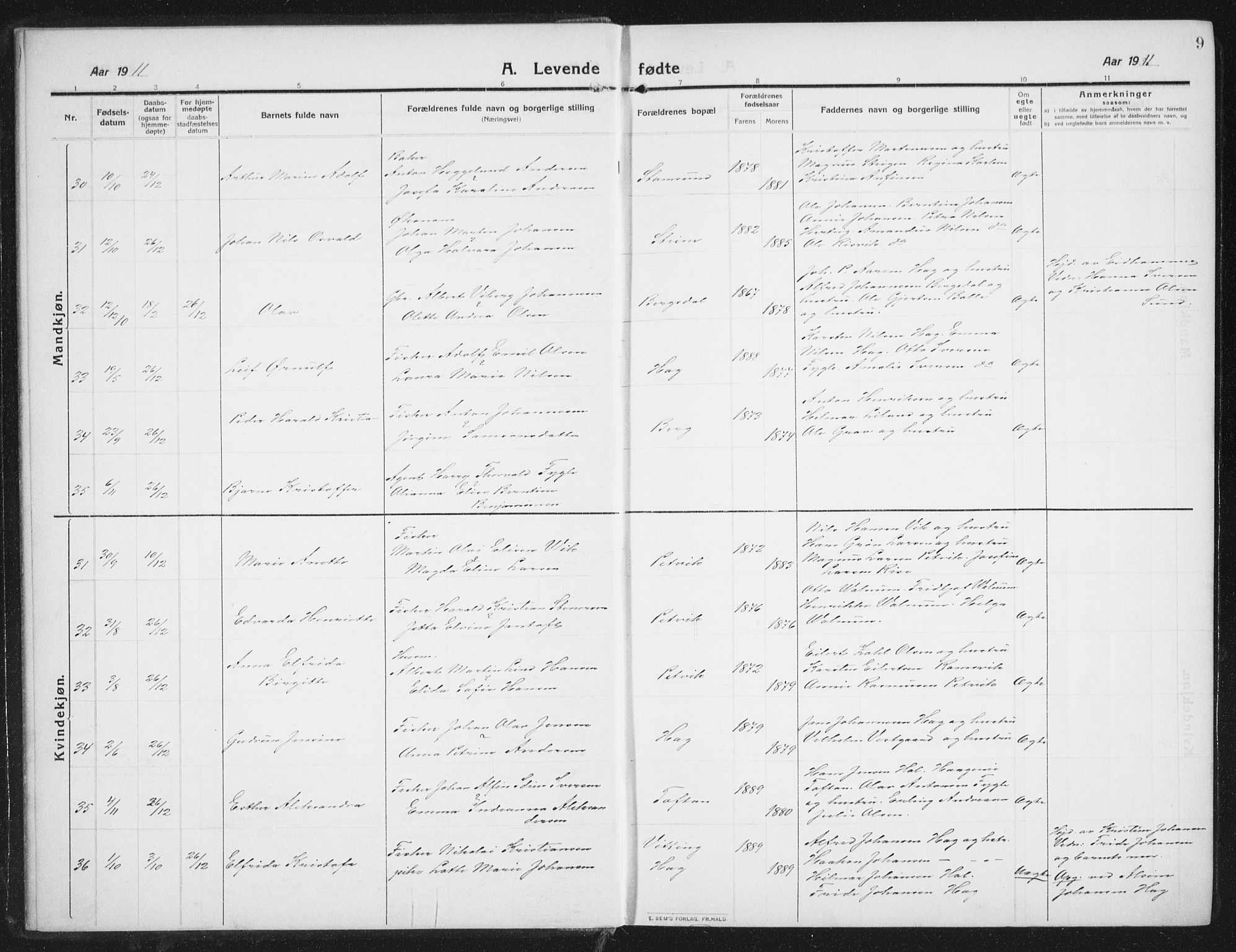 Ministerialprotokoller, klokkerbøker og fødselsregistre - Nordland, SAT/A-1459/882/L1183: Klokkerbok nr. 882C01, 1911-1938, s. 9