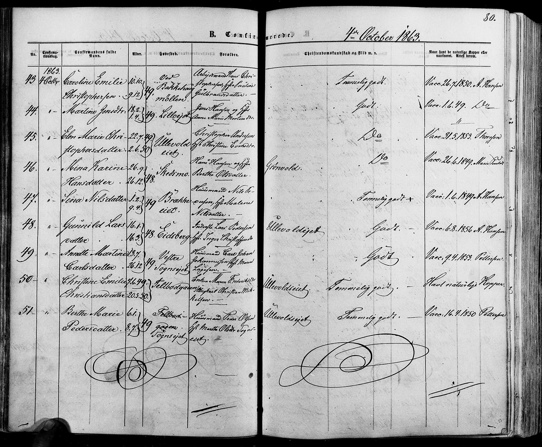 Vestre Aker prestekontor Kirkebøker, AV/SAO-A-10025/F/Fa/L0005: Ministerialbok nr. 5, 1859-1877, s. 80