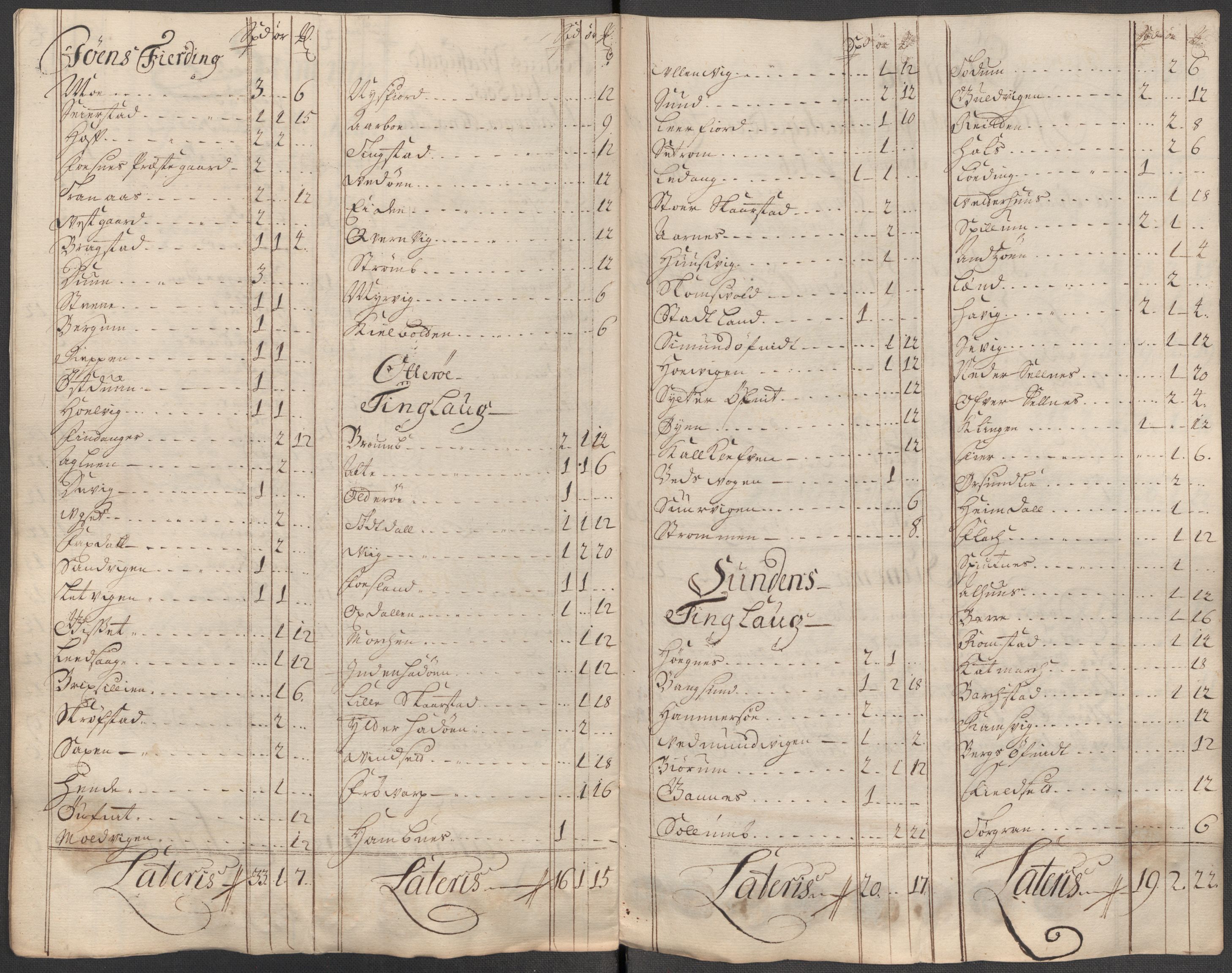 Rentekammeret inntil 1814, Reviderte regnskaper, Fogderegnskap, RA/EA-4092/R64/L4433: Fogderegnskap Namdal, 1712, s. 163