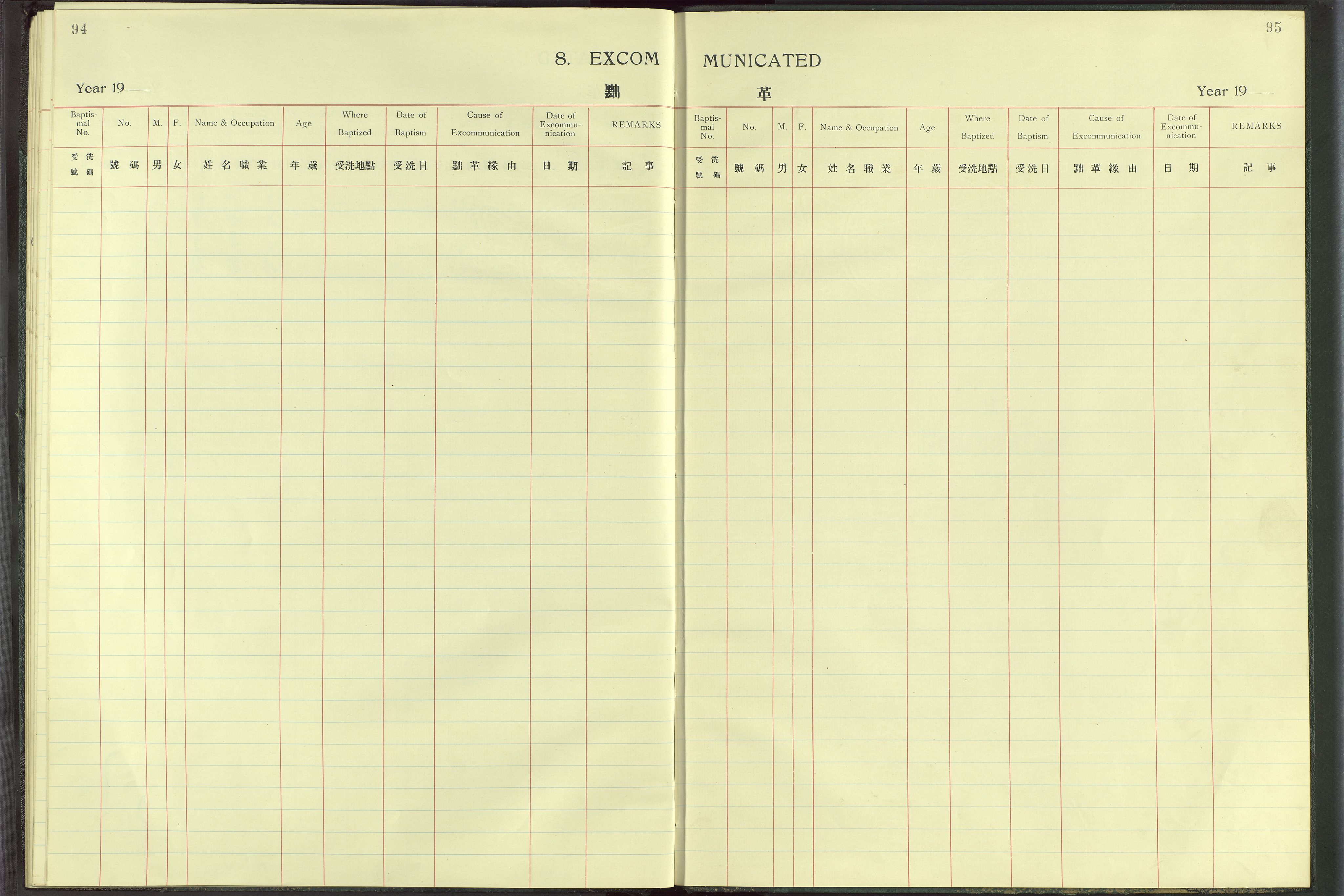 Det Norske Misjonsselskap - utland - Kina (Hunan), VID/MA-A-1065/Dm/L0008: Ministerialbok nr. 53, 1906-1948, s. 94-95