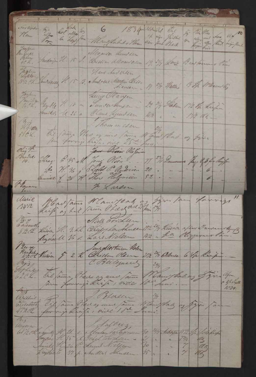Kragerø innrulleringskontor, AV/SAKO-A-830/F/Fa/L0004: Mønstringsprotokoll, 1834-1836, s. 6