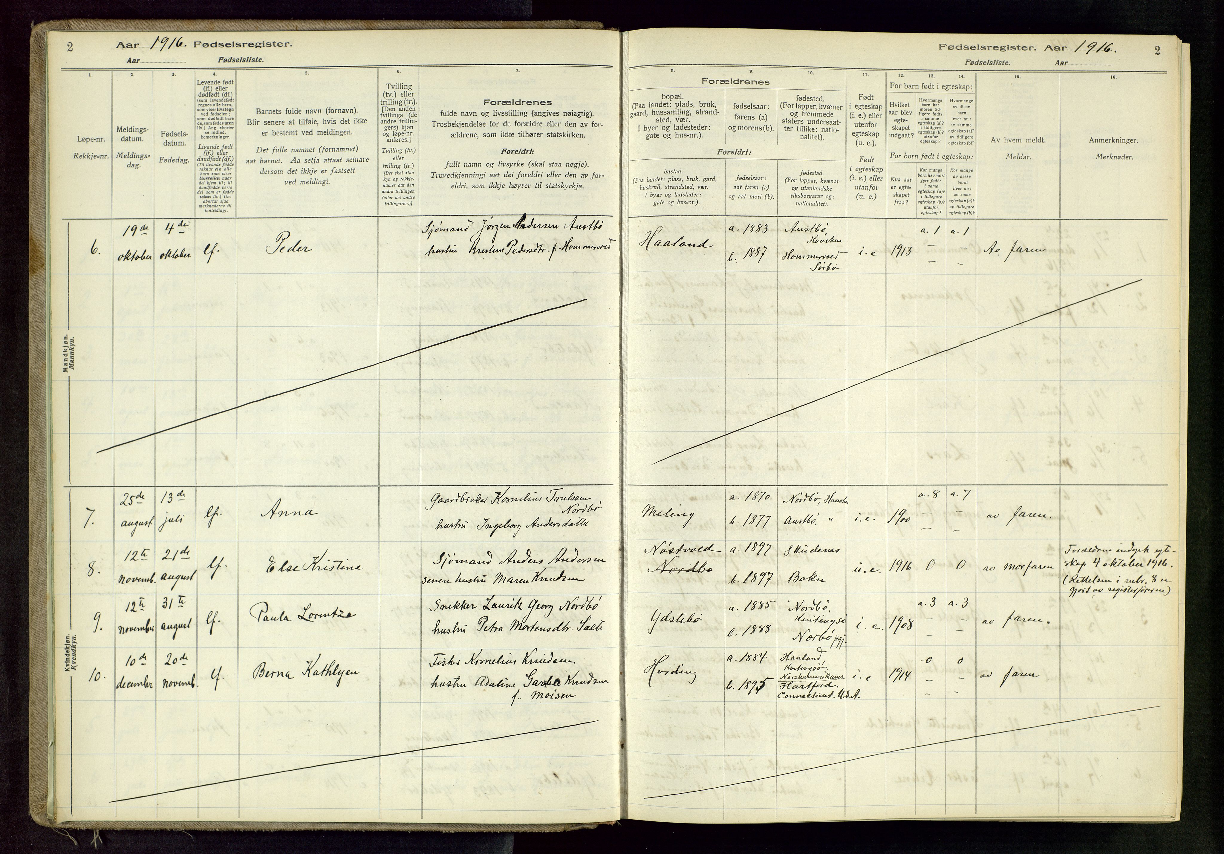 Randaberg sokneprestkontor, SAST/A-101798/001/A/L0004: Fødselsregister nr. 4, 1916-1982, s. 2