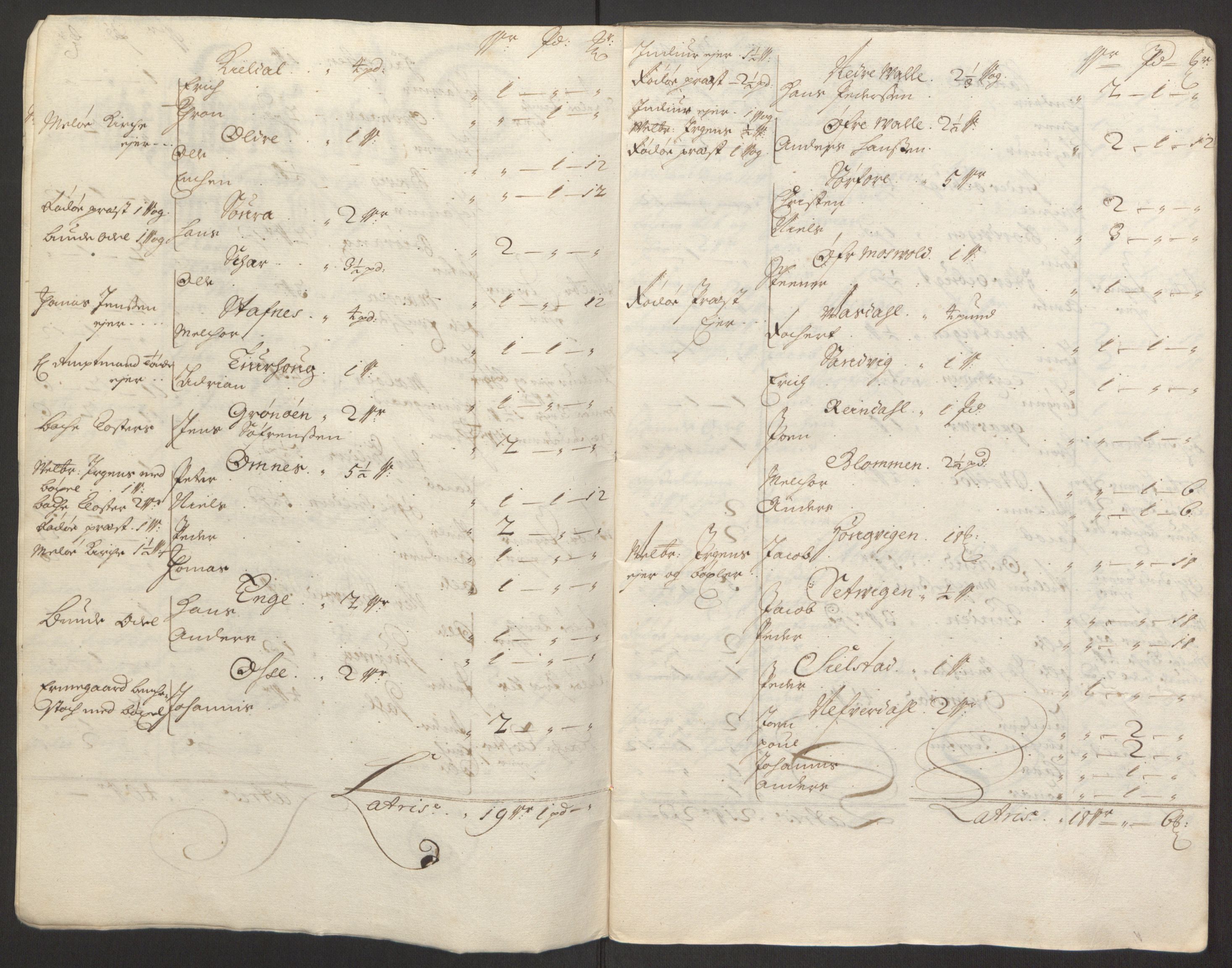 Rentekammeret inntil 1814, Reviderte regnskaper, Fogderegnskap, RA/EA-4092/R65/L4505: Fogderegnskap Helgeland, 1693-1696, s. 286