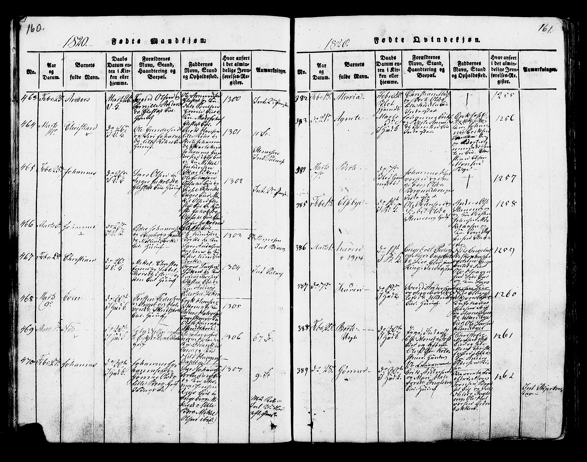 Ringsaker prestekontor, AV/SAH-PREST-014/K/Ka/L0005: Ministerialbok nr. 5, 1814-1826, s. 160-161