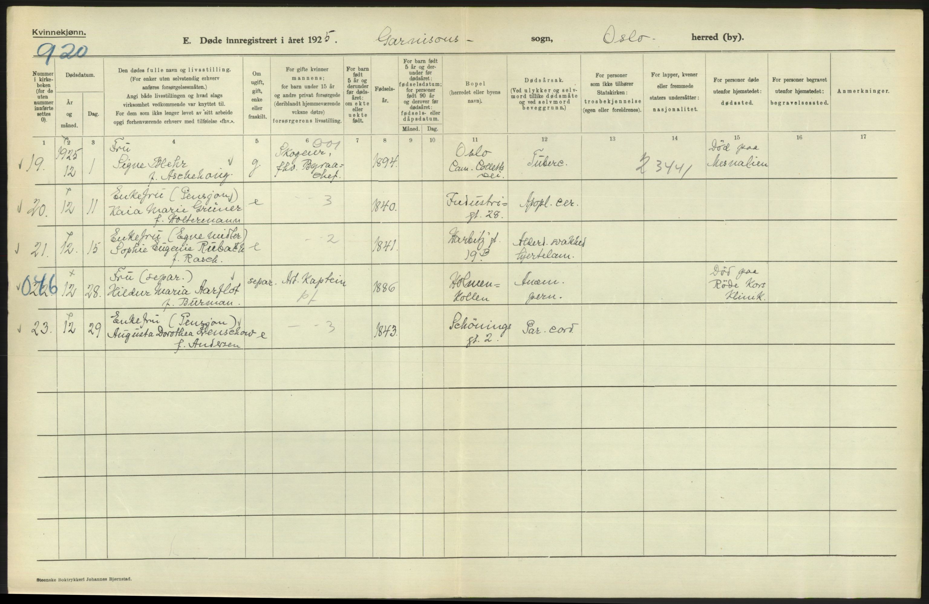 Statistisk sentralbyrå, Sosiodemografiske emner, Befolkning, RA/S-2228/D/Df/Dfc/Dfce/L0010: Oslo: Døde kvinner, dødfødte, 1925, s. 558