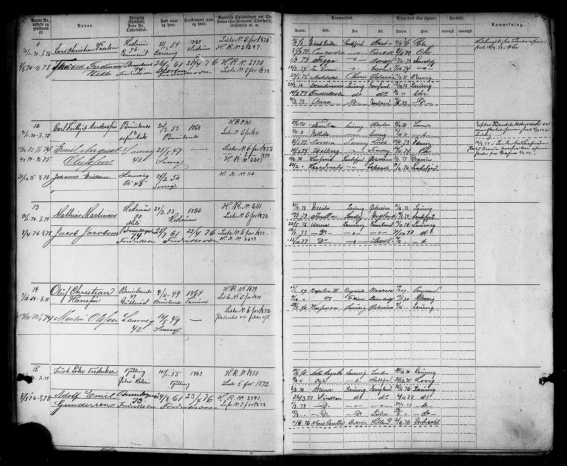 Larvik innrulleringskontor, AV/SAKO-A-787/F/Fb/L0004: Annotasjonsrulle, 1870-1882, s. 5