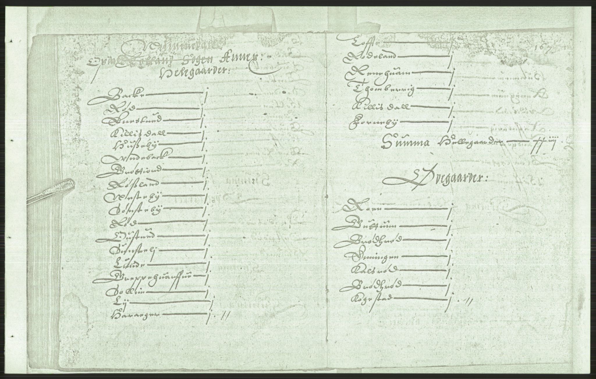 Manuskriptsamlingen, RA/EA-3667/F/L0175b: Kopi av Universitetsbiblioteket, manuskript kvarto nr. 503, Manntall på fulle og halve og ødegårder uti Oslo og Hamar stift anno 1602, II Tønsberg, Brunla, Numedal, Nedre Telemark, 1602, s. 136b-167a