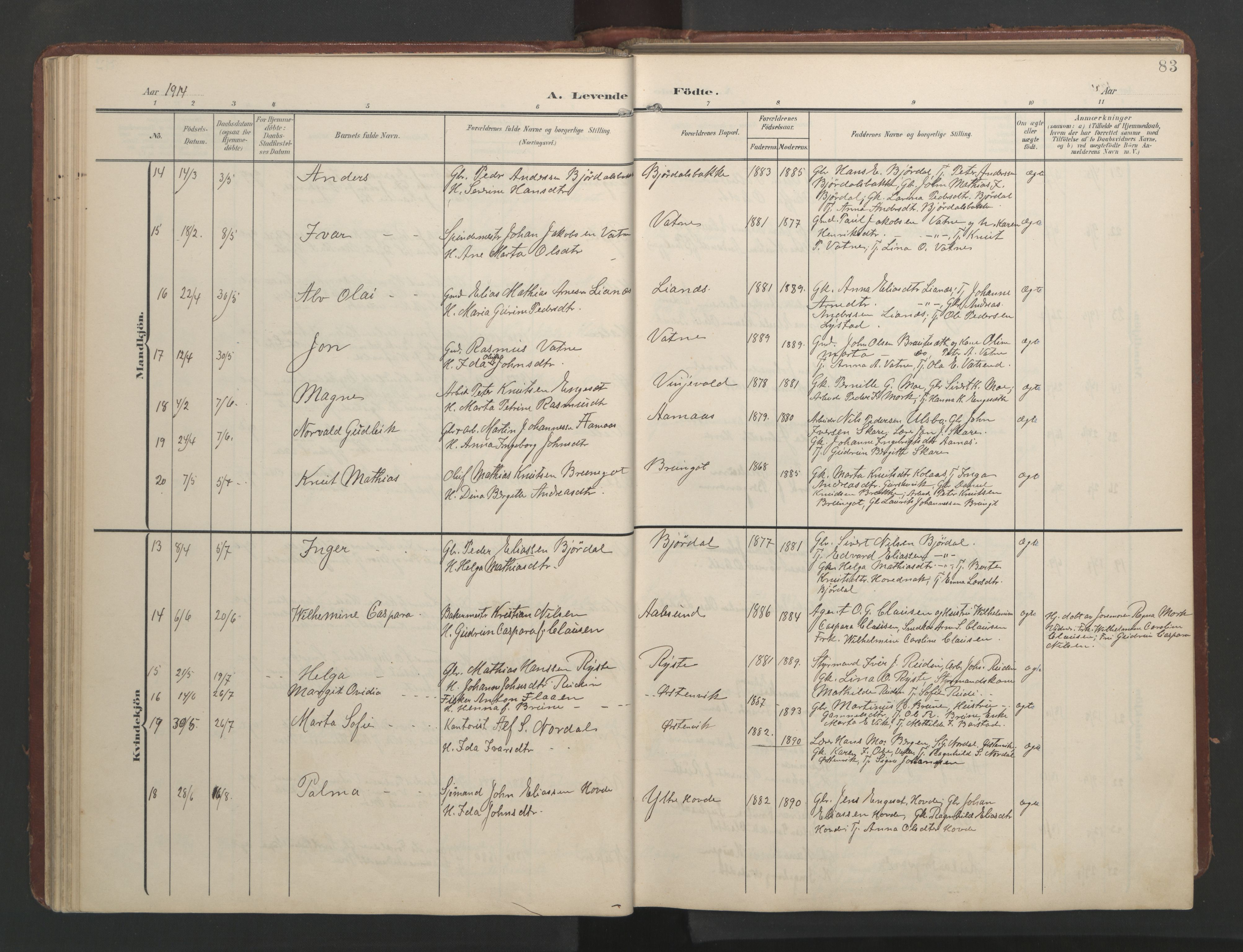 Ministerialprotokoller, klokkerbøker og fødselsregistre - Møre og Romsdal, AV/SAT-A-1454/513/L0190: Klokkerbok nr. 513C04, 1904-1926, s. 83