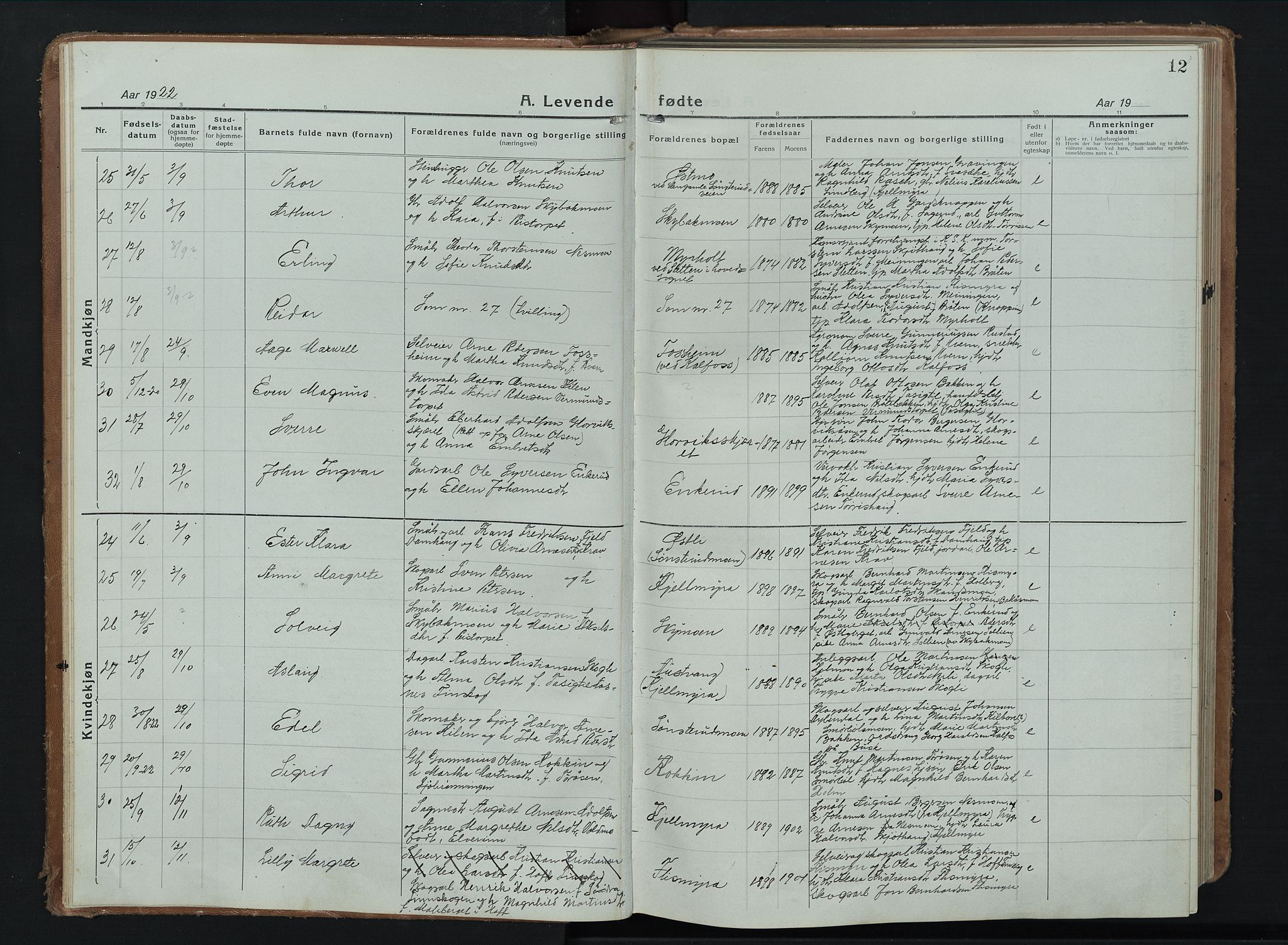 Åsnes prestekontor, AV/SAH-PREST-042/H/Ha/Hab/L0012: Klokkerbok nr. 12, 1921-1942, s. 12