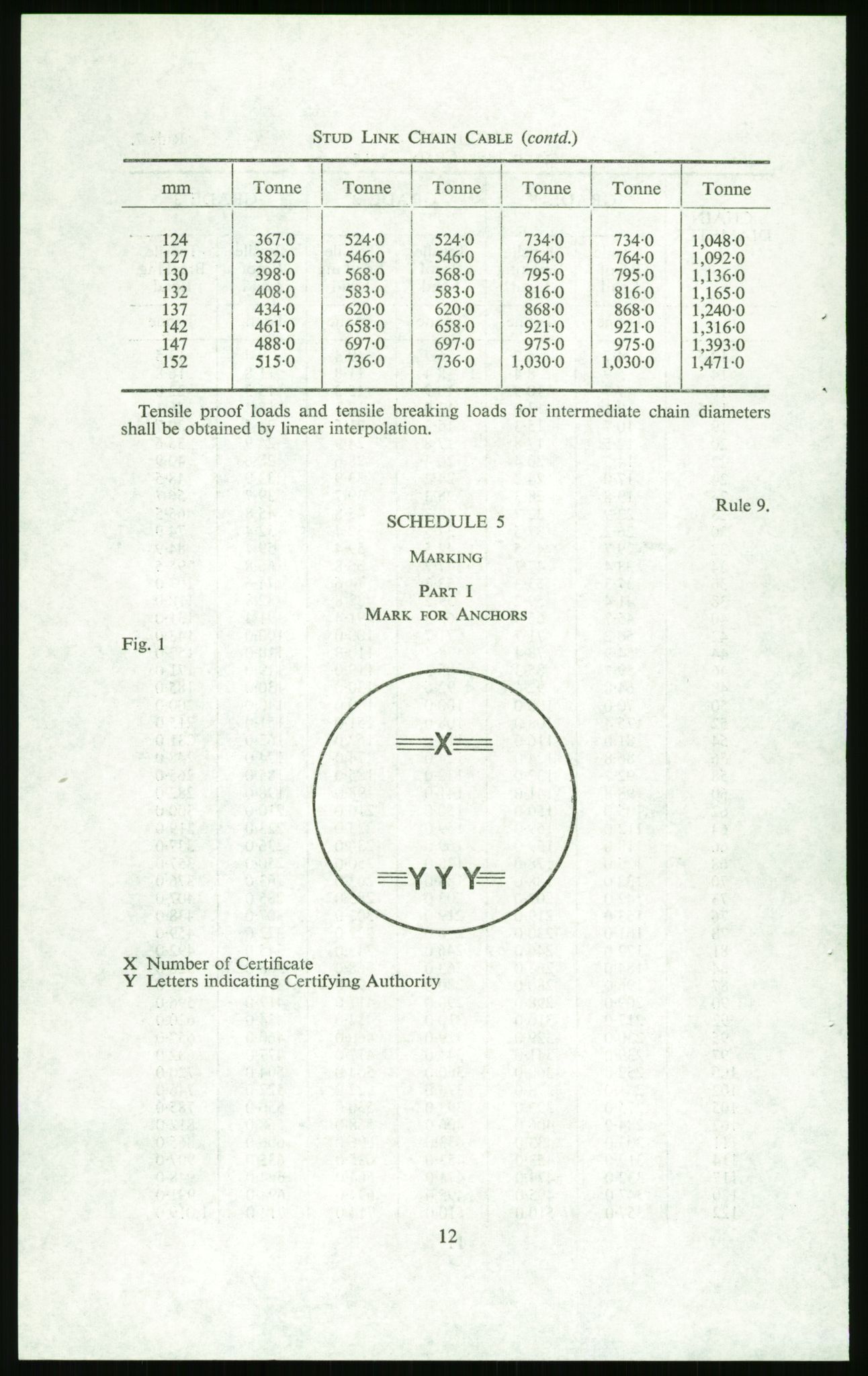 Justisdepartementet, Granskningskommisjonen ved Alexander Kielland-ulykken 27.3.1980, AV/RA-S-1165/D/L0014: J Department of Energy (Doku.liste + J1-J10 av 11)/K Department of Trade (Doku.liste + K1-K4 av 4), 1980-1981, s. 1031