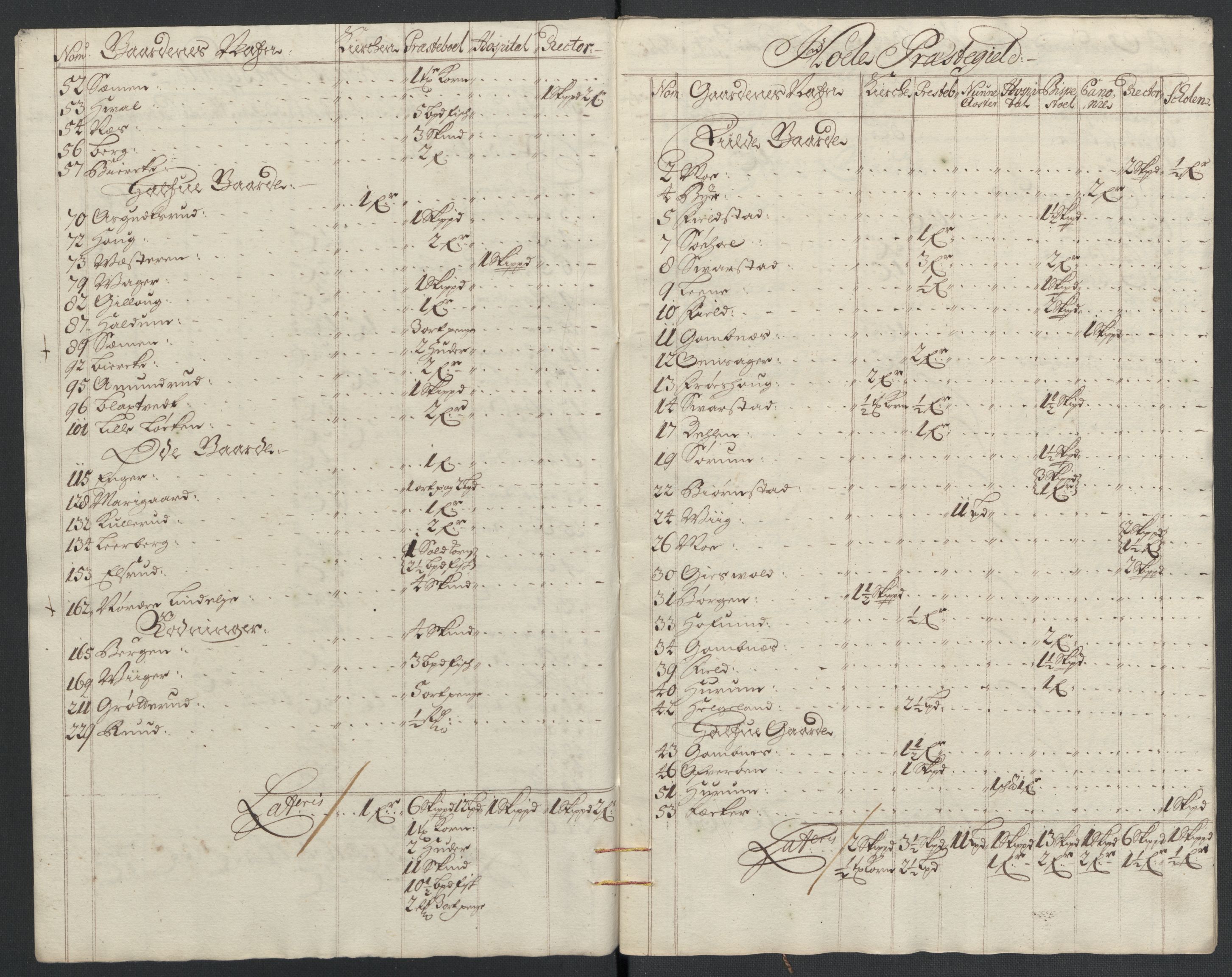 Rentekammeret inntil 1814, Reviderte regnskaper, Fogderegnskap, AV/RA-EA-4092/R22/L1454: Fogderegnskap Ringerike, Hallingdal og Buskerud, 1697, s. 314