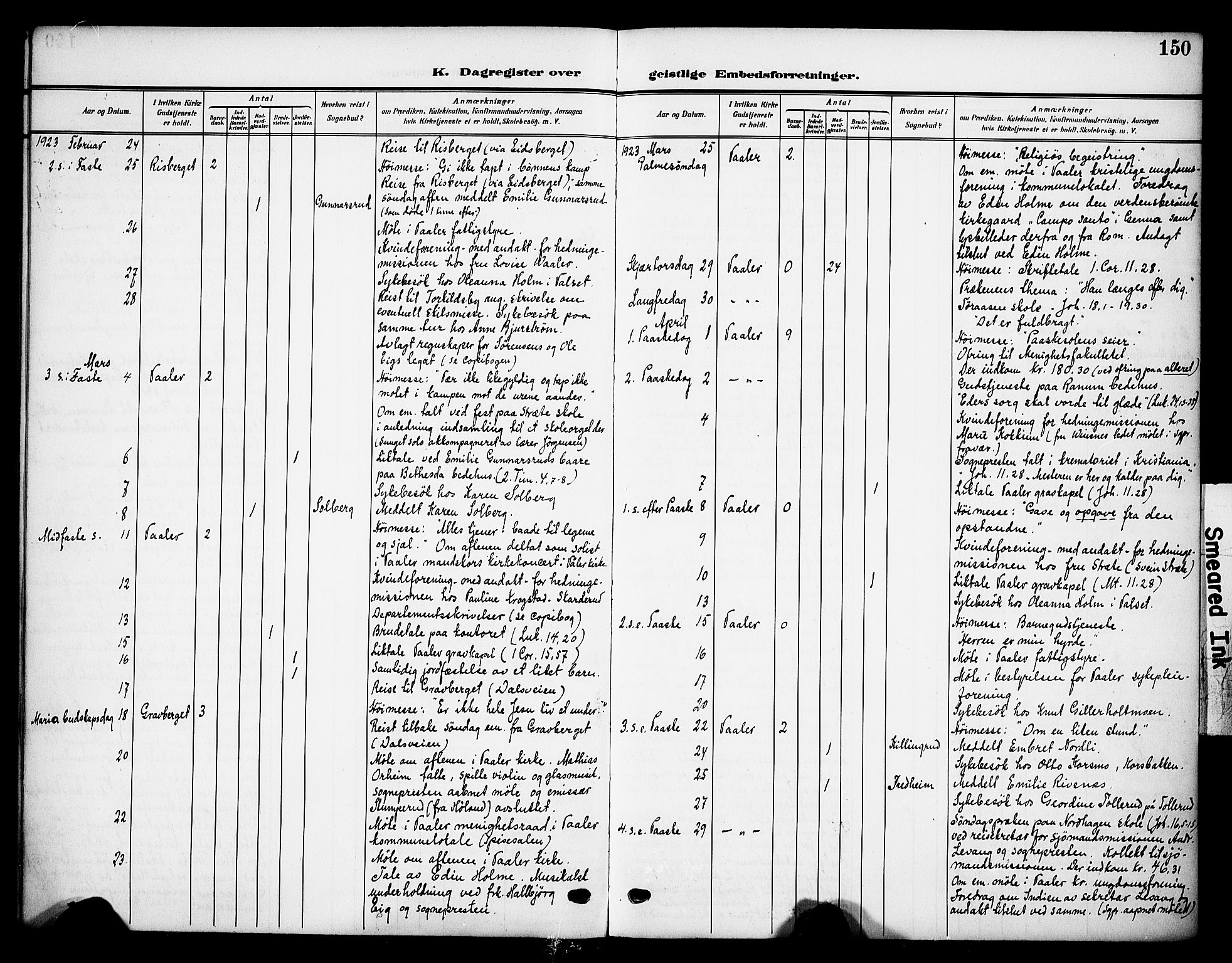 Våler prestekontor, Hedmark, AV/SAH-PREST-040/H/Ha/Haa/L0007: Ministerialbok nr. 7, 1908-1919, s. 150
