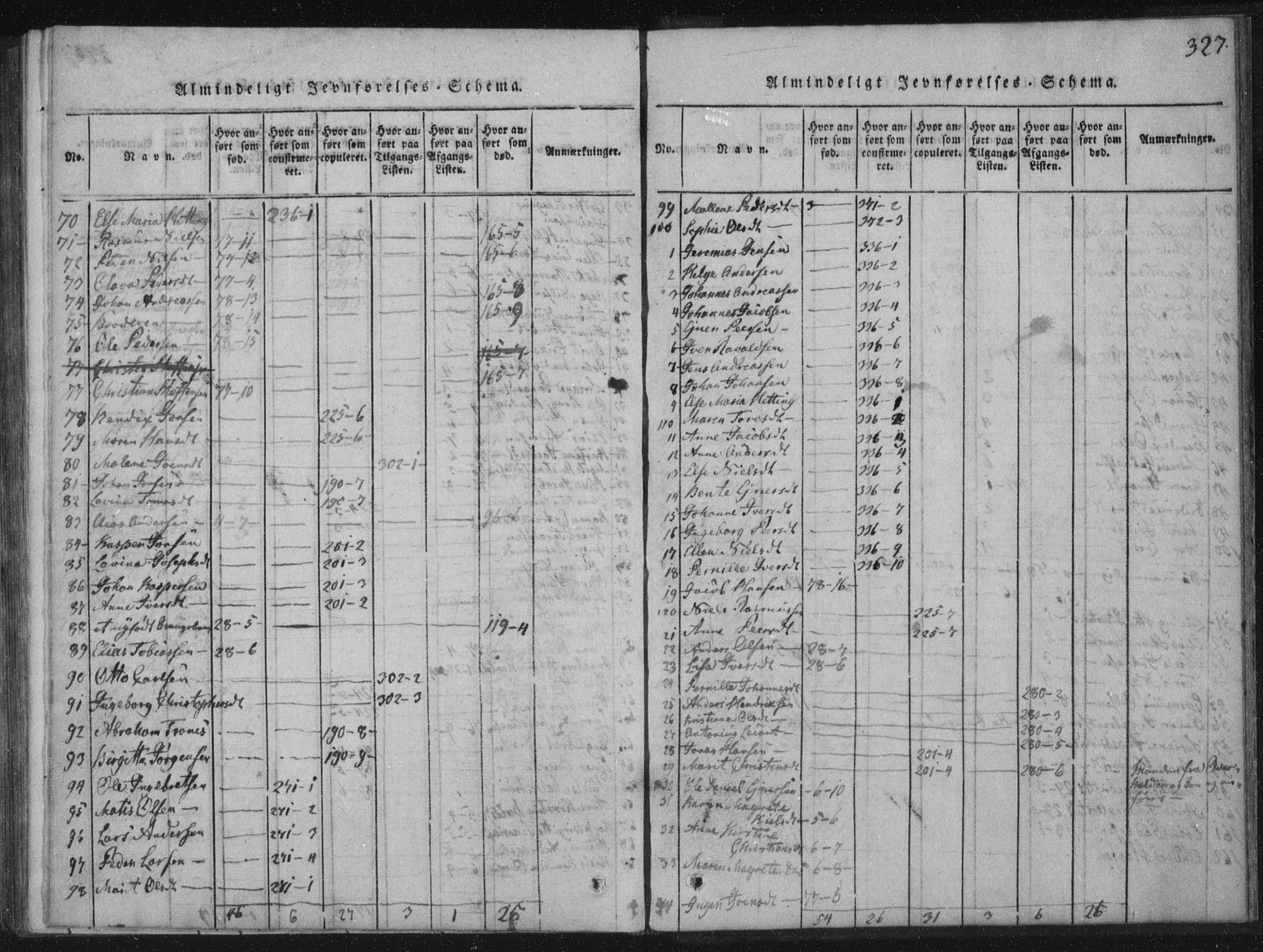 Ministerialprotokoller, klokkerbøker og fødselsregistre - Nord-Trøndelag, SAT/A-1458/773/L0609: Ministerialbok nr. 773A03 /1, 1815-1830, s. 327