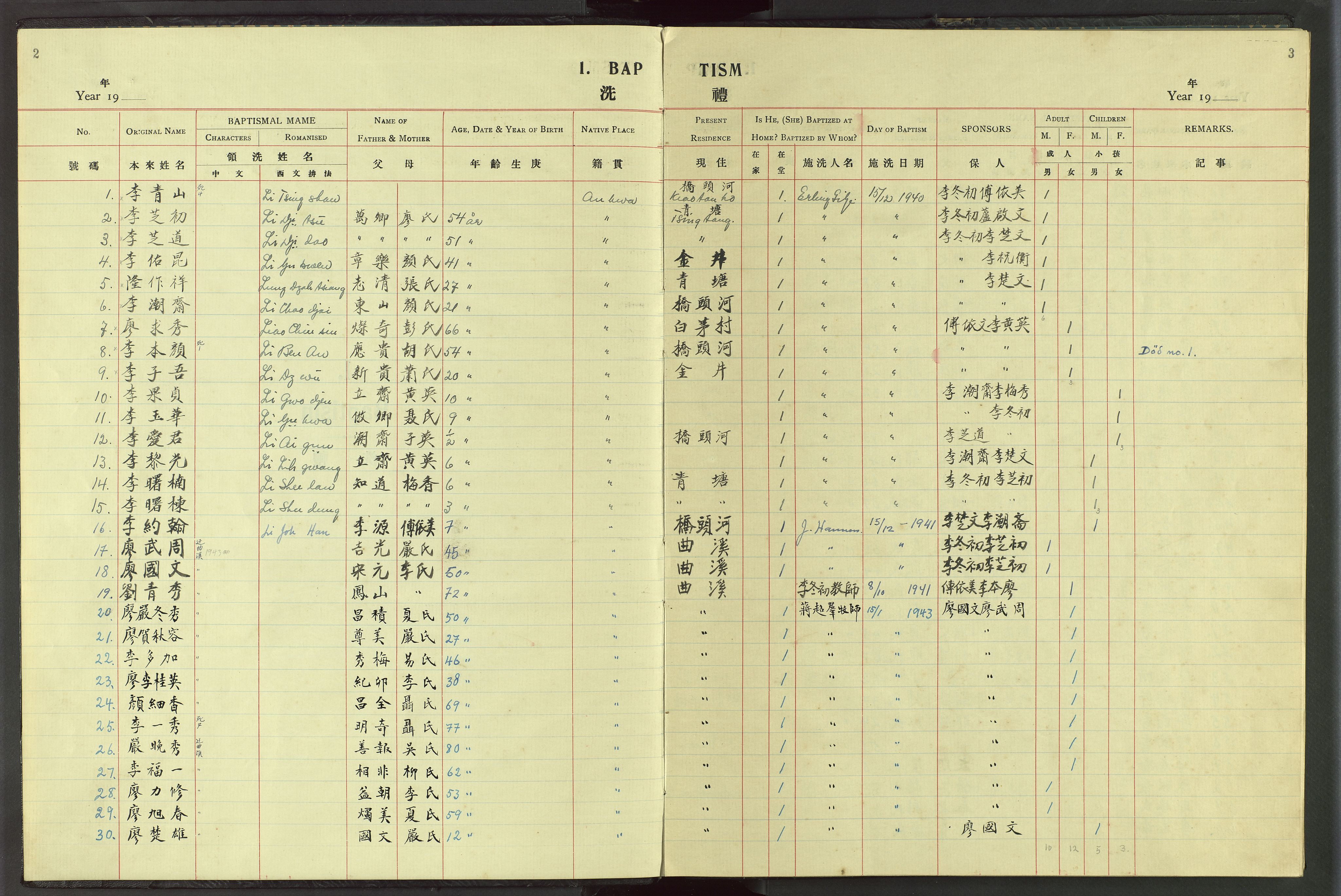 Det Norske Misjonsselskap - utland - Kina (Hunan), VID/MA-A-1065/Dm/L0052: Ministerialbok nr. 90, 1939-1947, s. 2-3