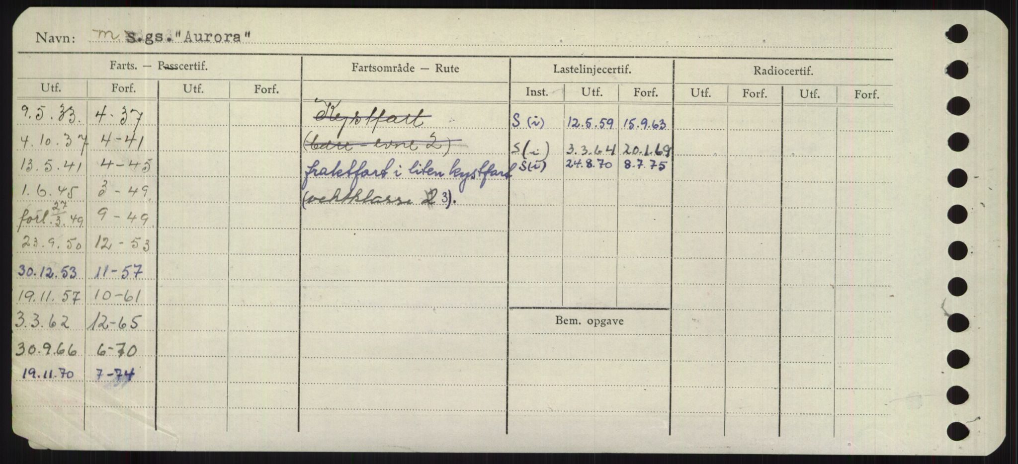 Sjøfartsdirektoratet med forløpere, Skipsmålingen, RA/S-1627/H/Hd/L0002: Fartøy, Apa-Axe, s. 452