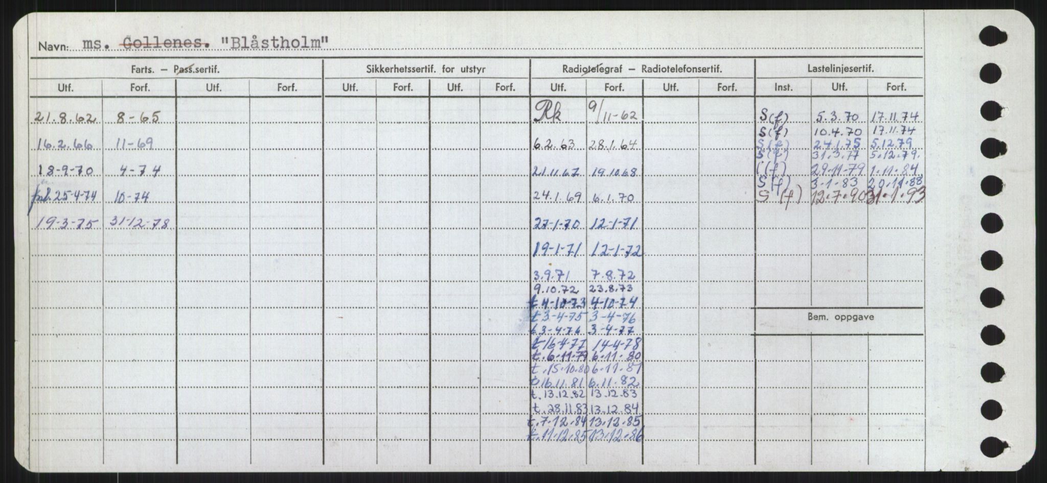 Sjøfartsdirektoratet med forløpere, Skipsmålingen, RA/S-1627/H/Ha/L0001/0002: Fartøy, A-Eig / Fartøy Bjør-Eig, s. 90