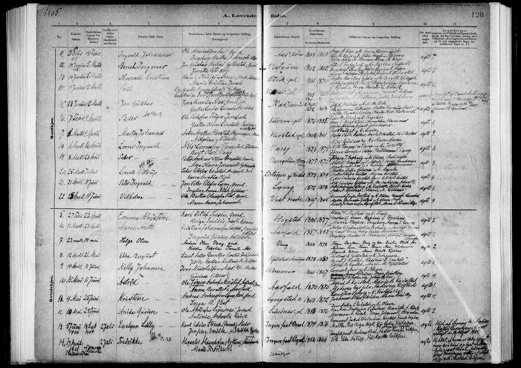 Ministerialprotokoller, klokkerbøker og fødselsregistre - Nord-Trøndelag, SAT/A-1458/730/L0285: Ministerialbok nr. 730A10, 1879-1914, s. 126